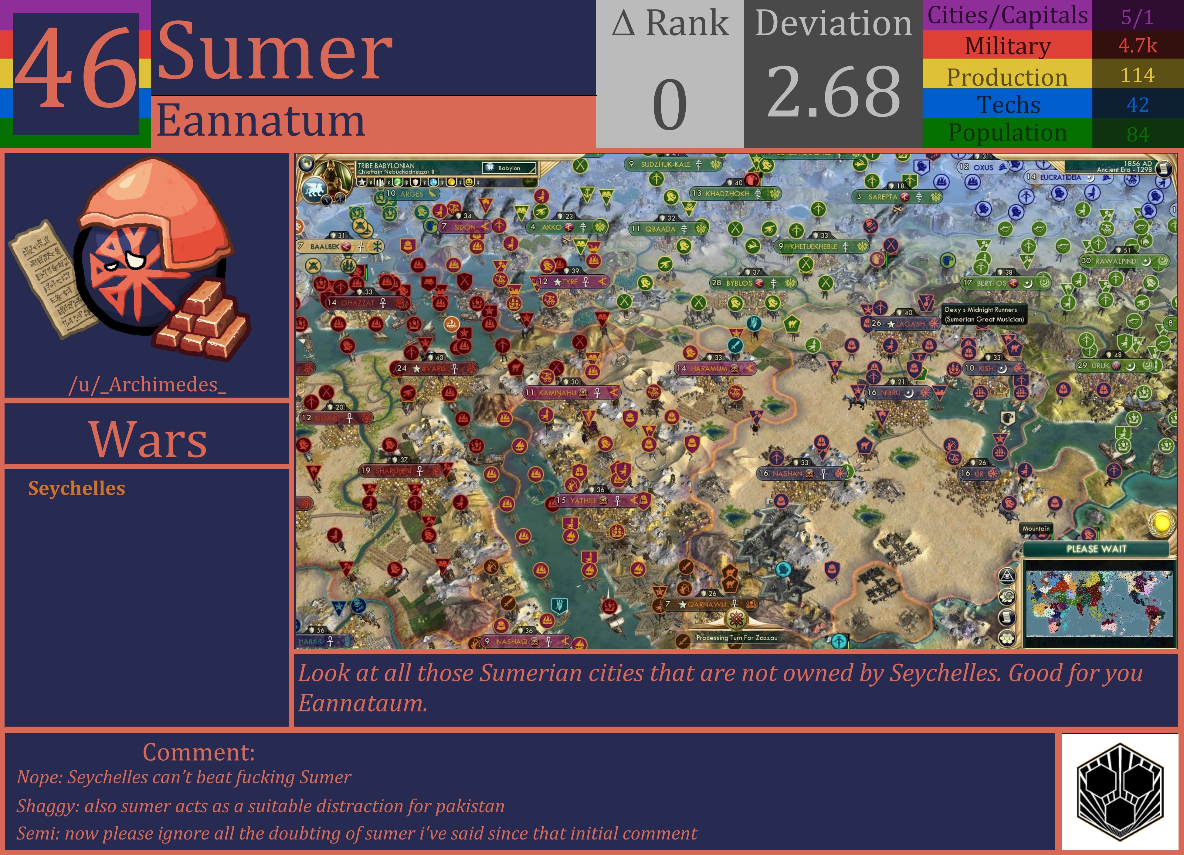 CBR In-Game Screenshot of Sumer