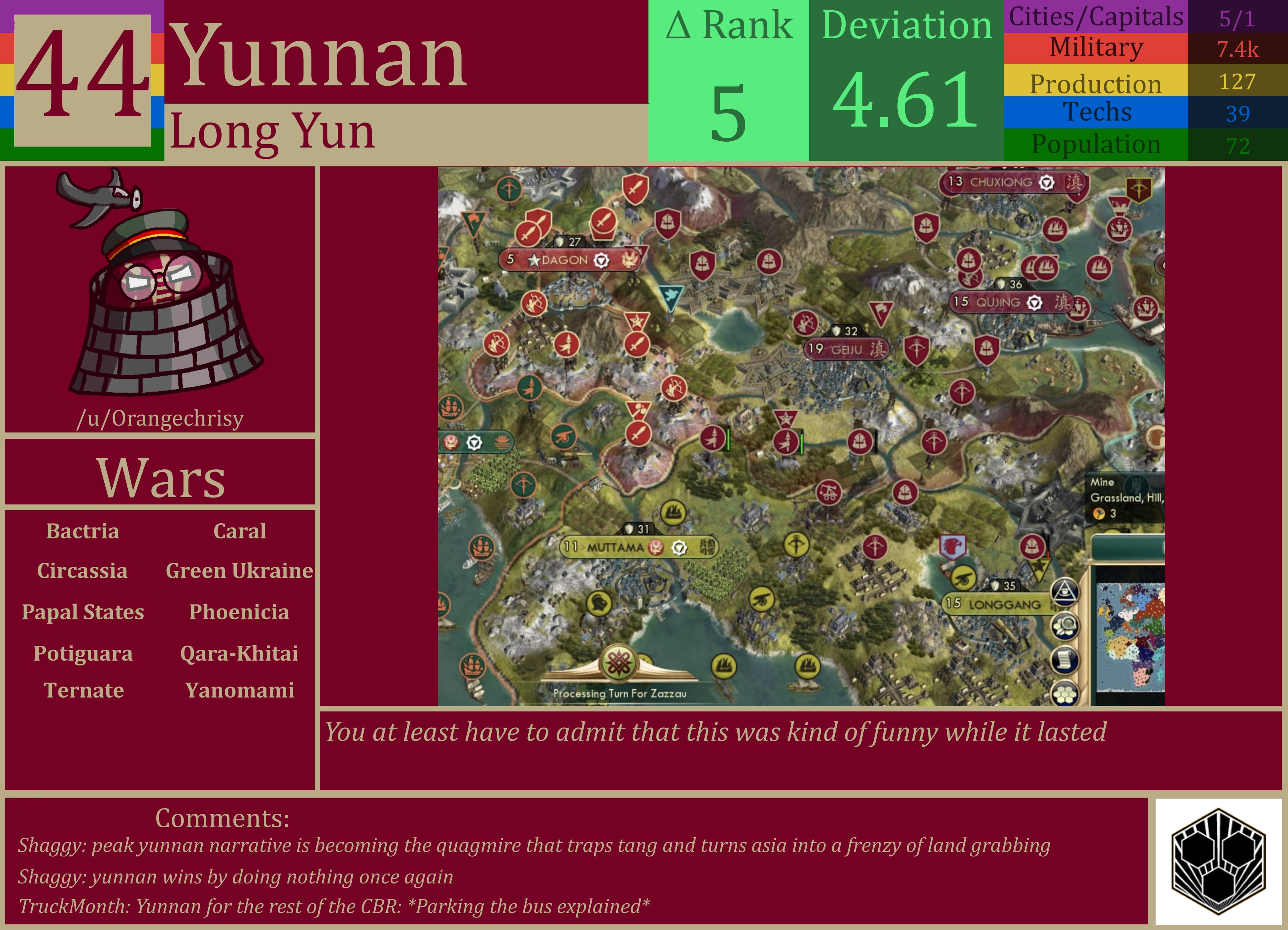 CBR In-Game Screenshot of Yunnan