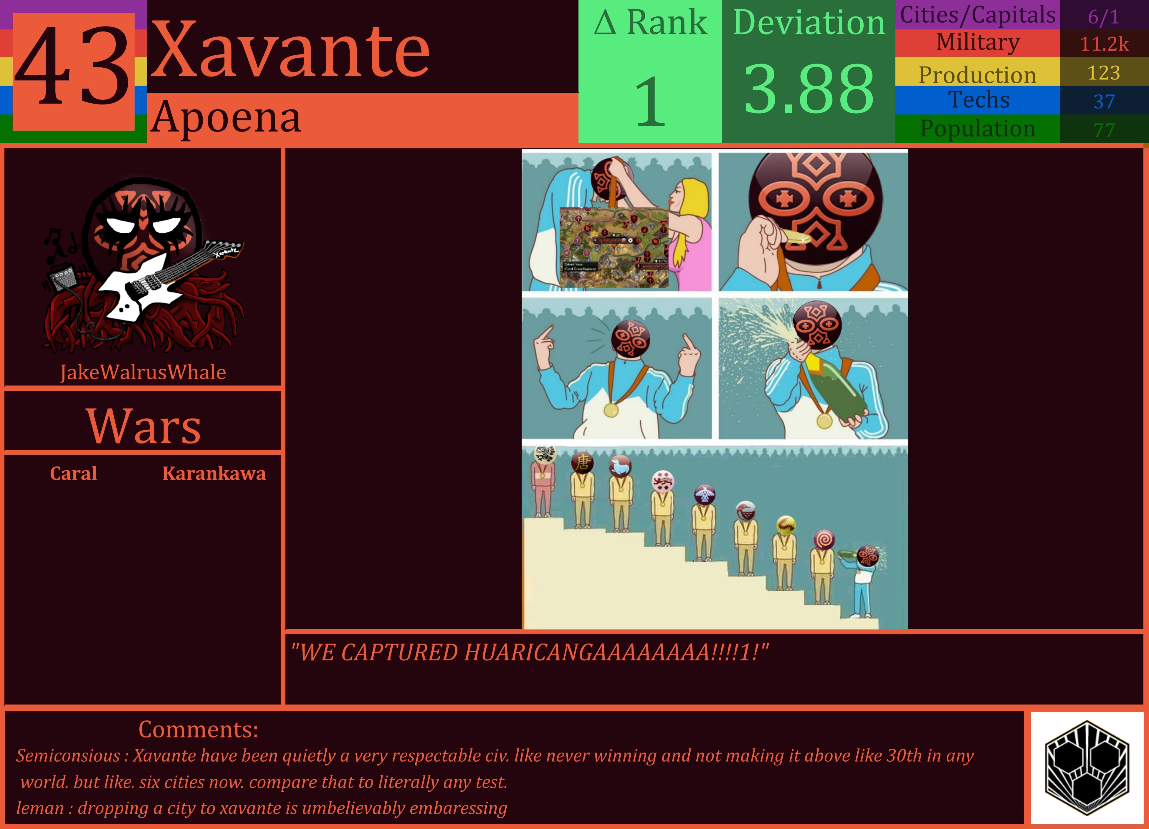 CBR In-Game Screenshot of Xavante