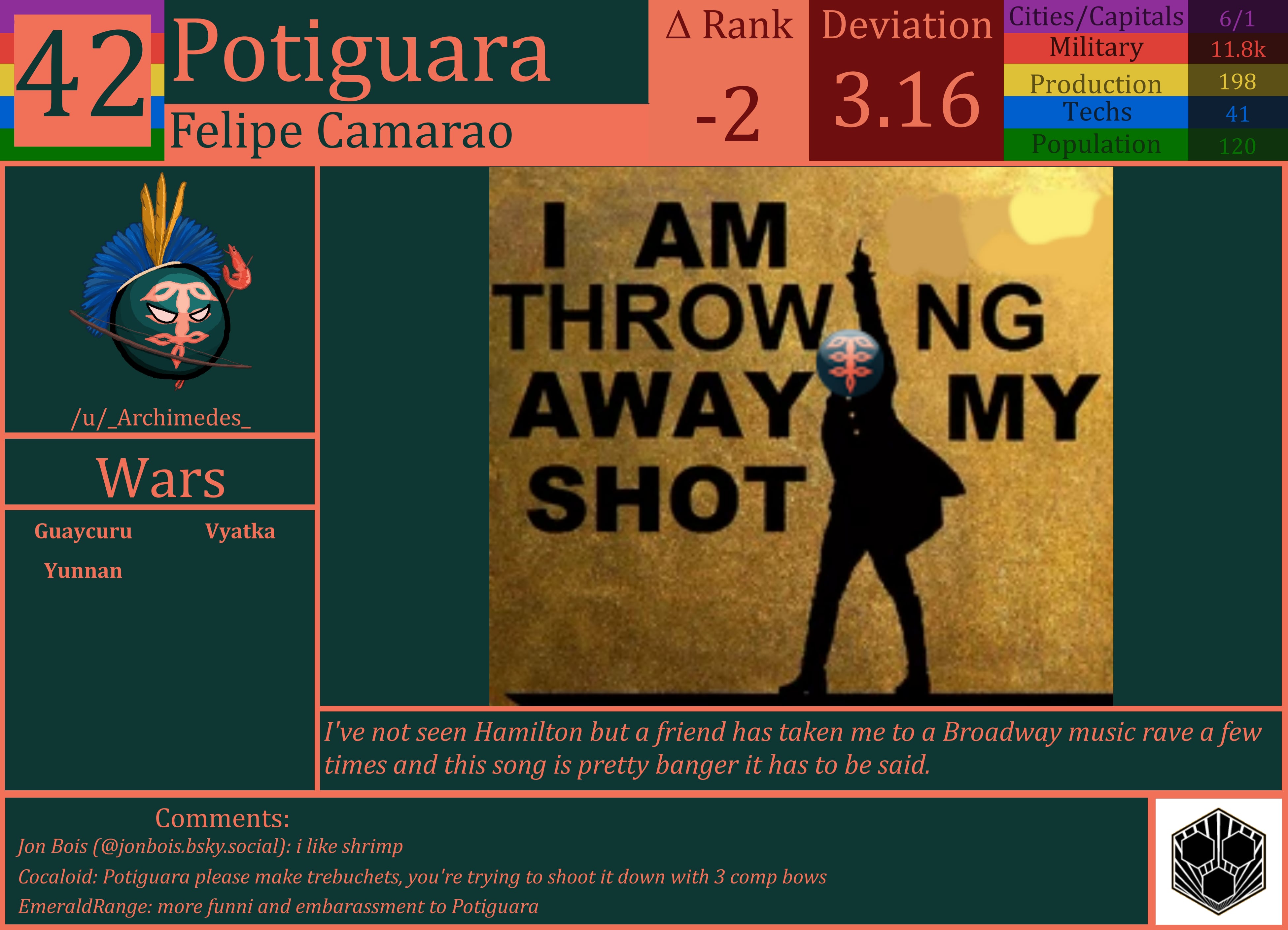 CBR In-Game Screenshot of Potiguara