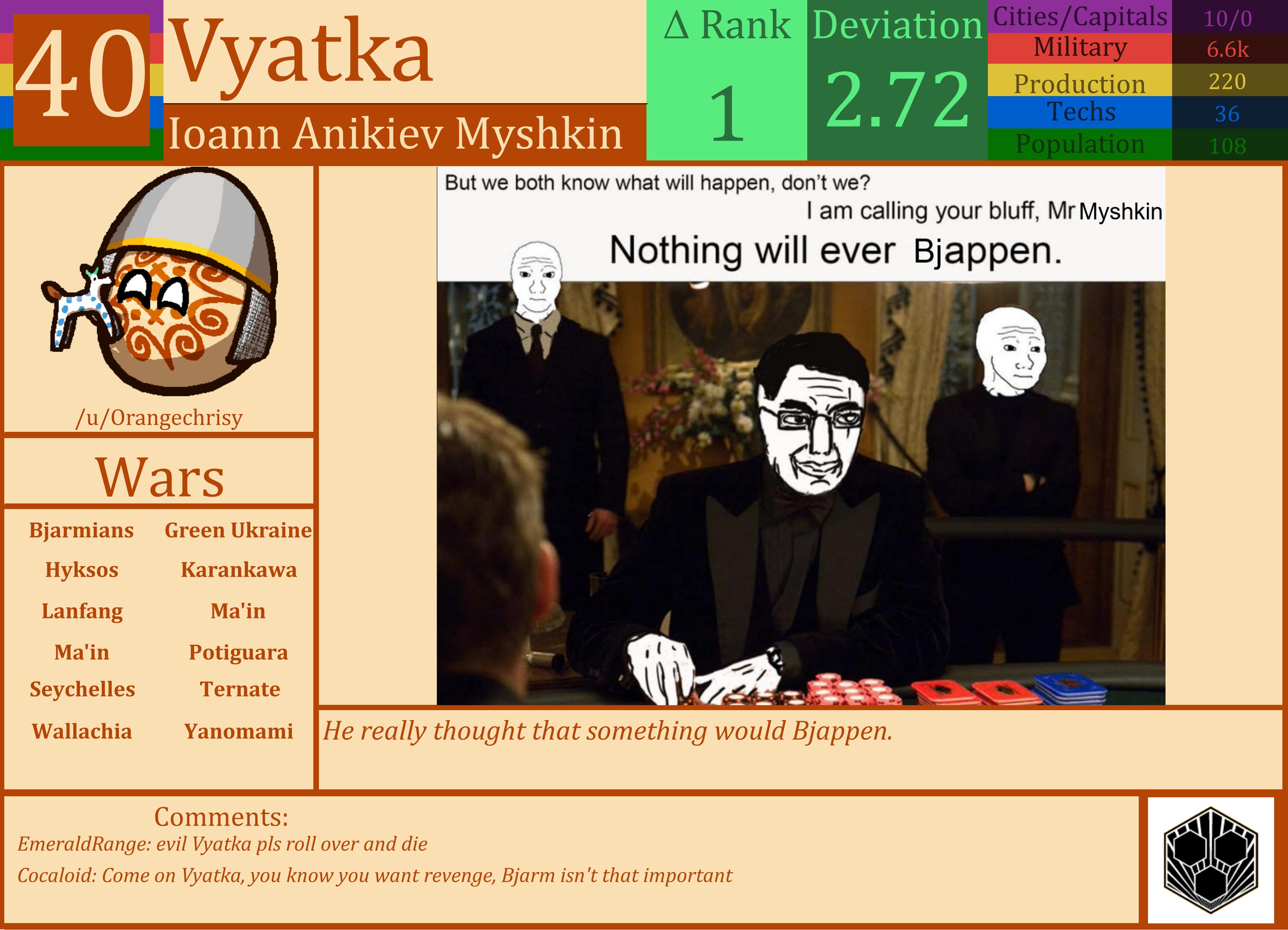 CBR In-Game Screenshot of Vyatka