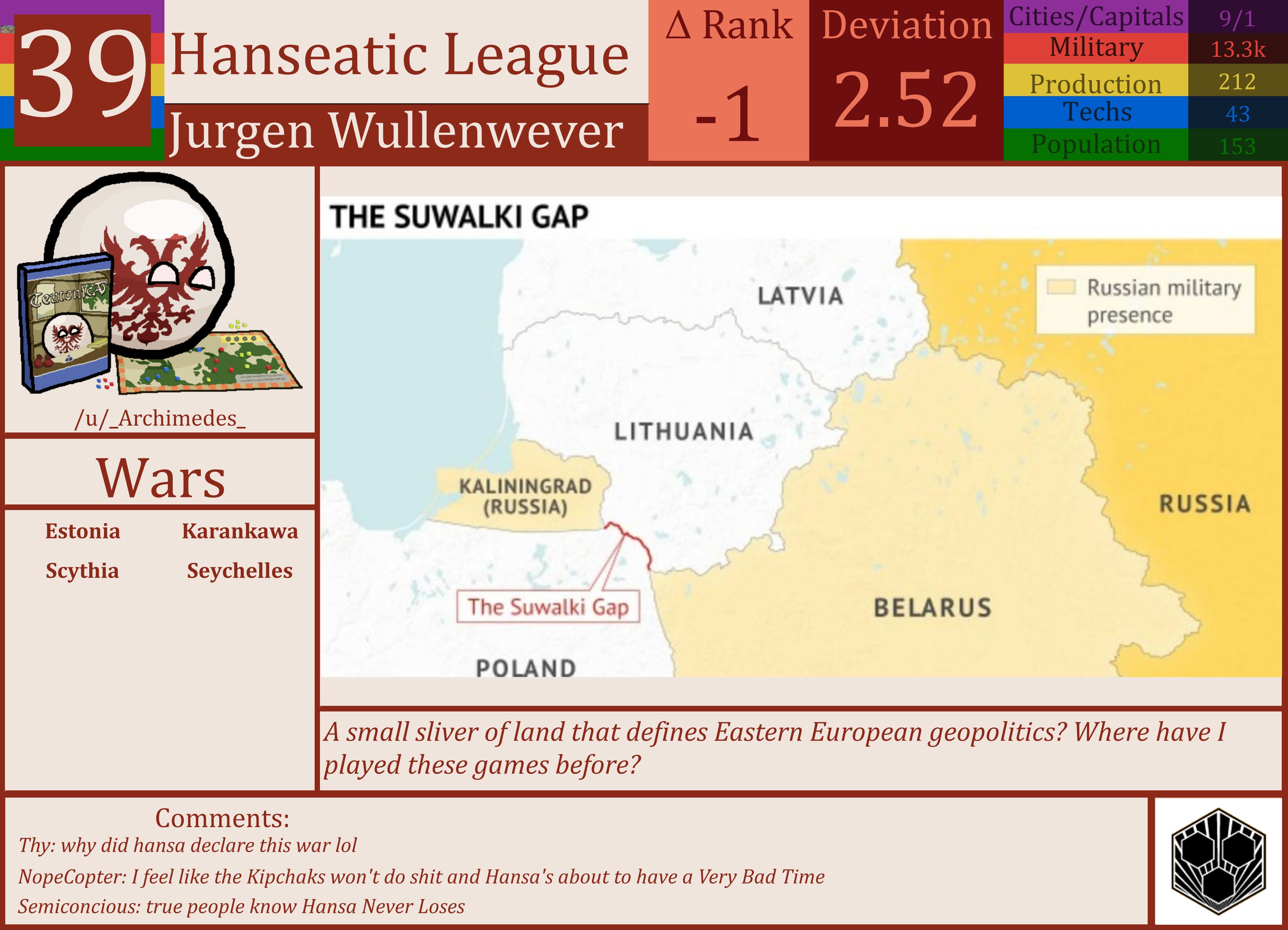 CBR In-Game Screenshot of Hanseatic League