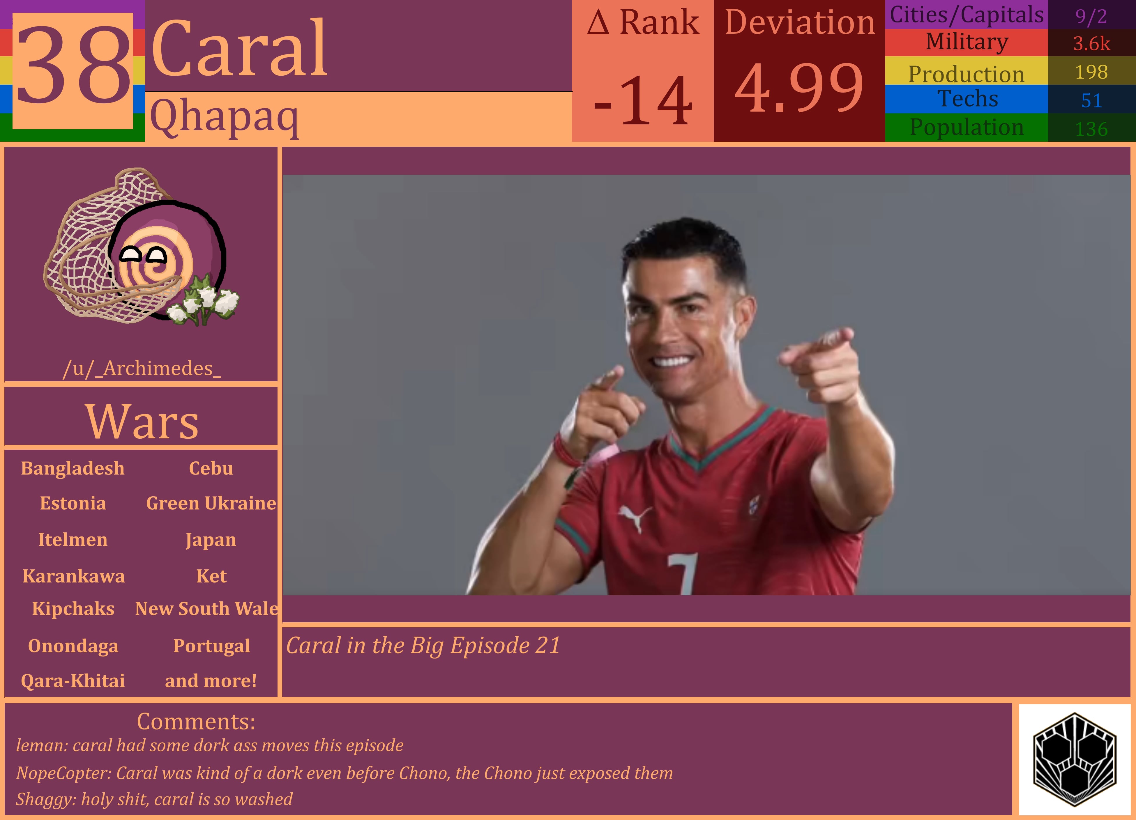 CBR In-Game Screenshot of Caral