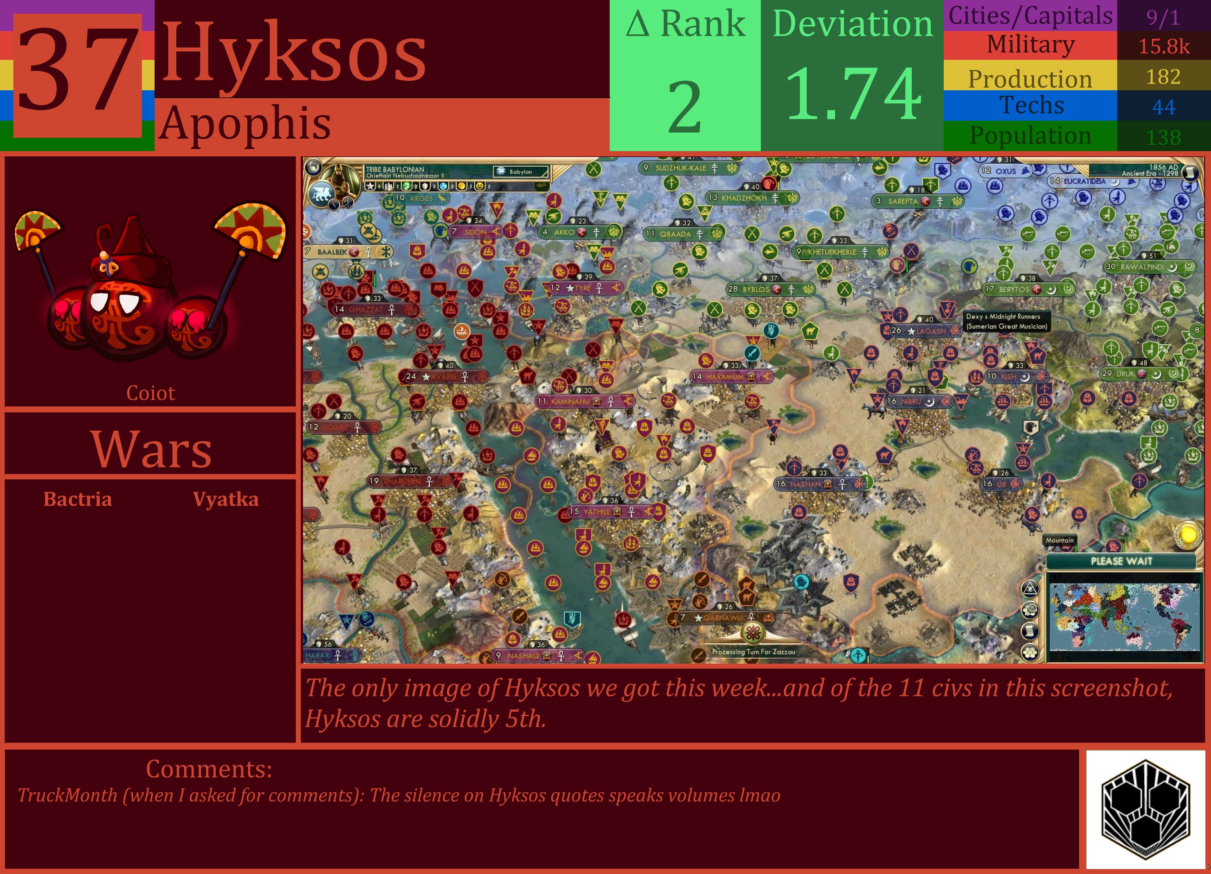 CBR In-Game Screenshot of Hyksos