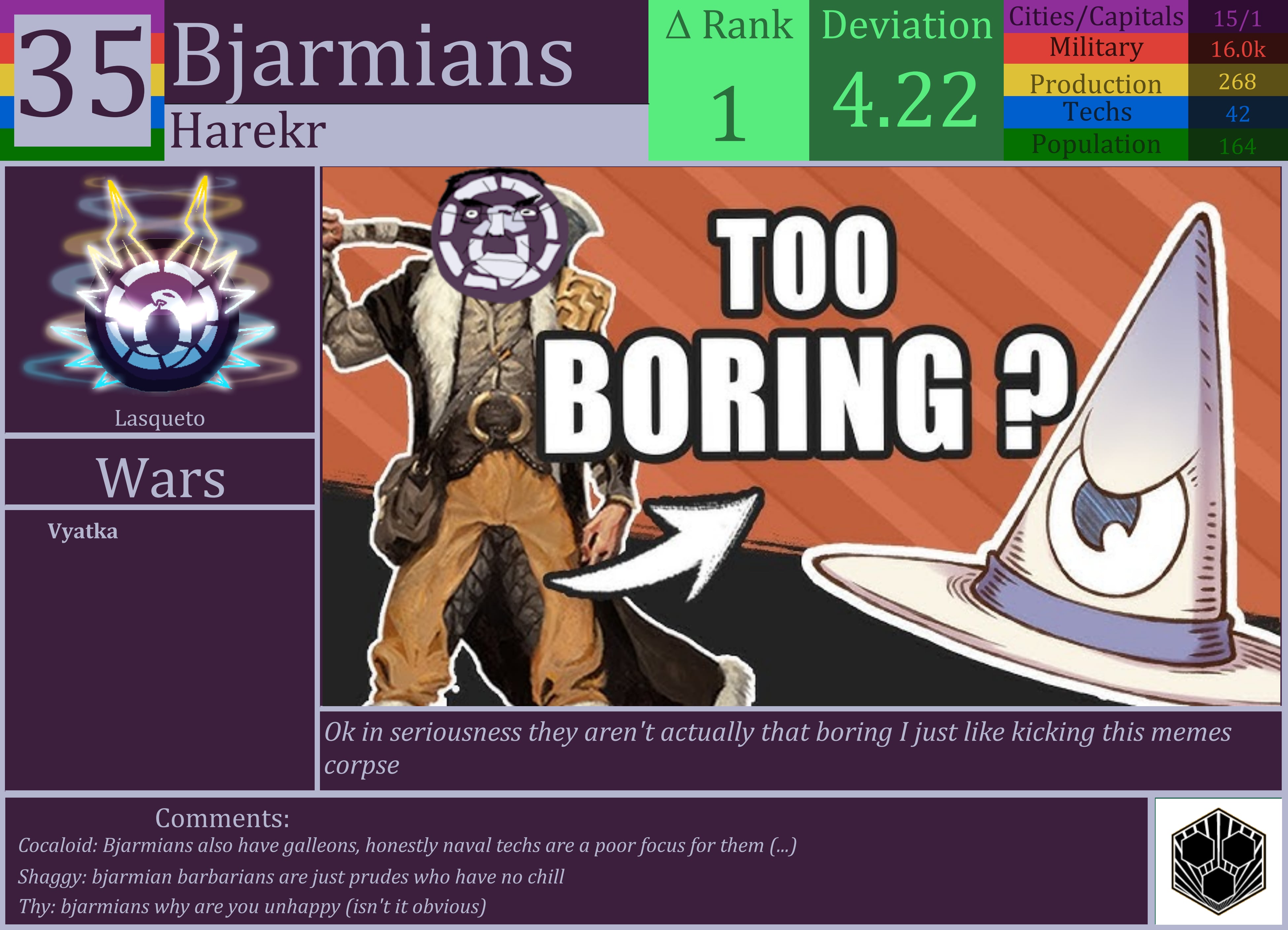 CBR In-Game Screenshot of Bjarmians
