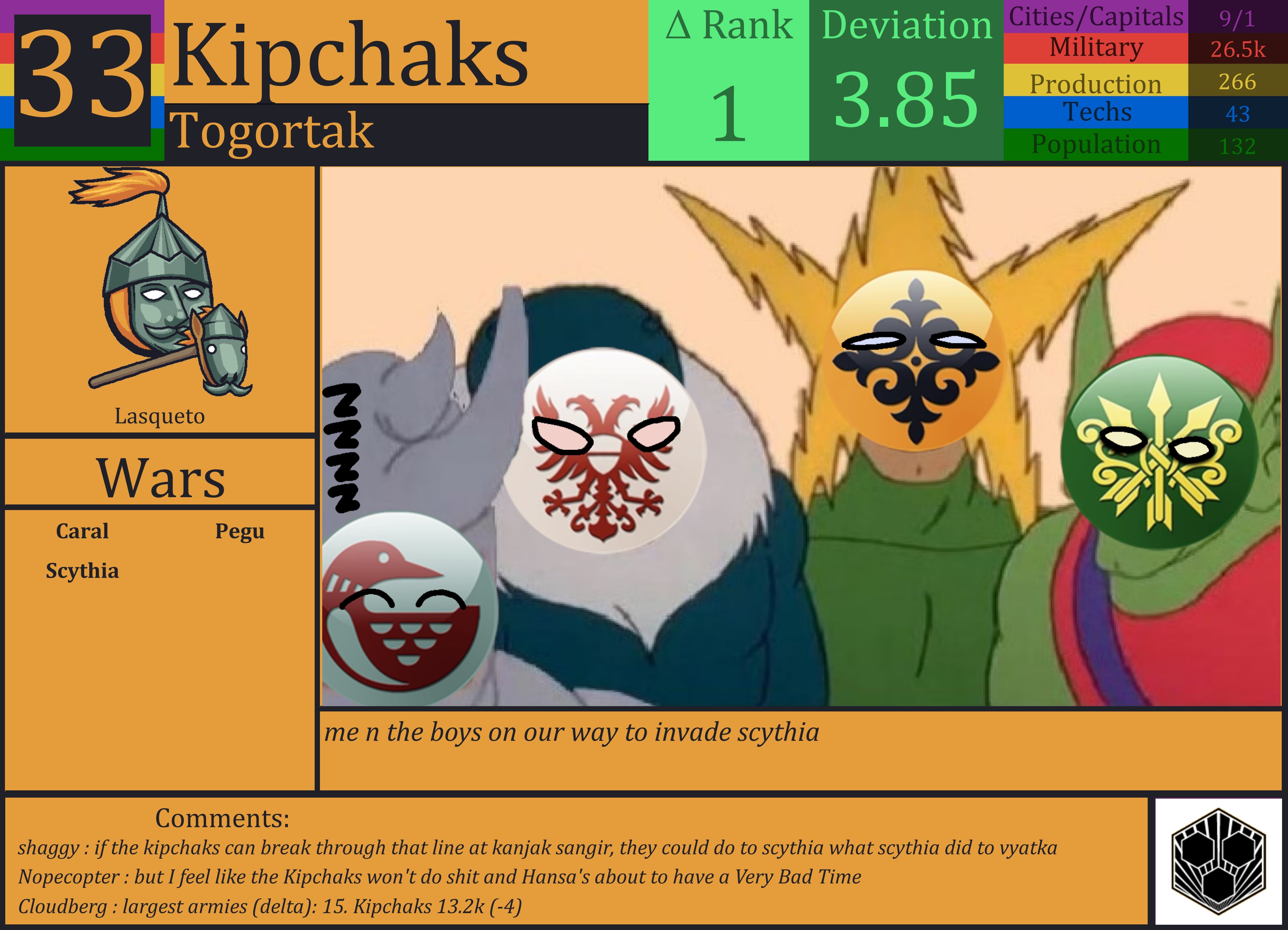 CBR In-Game Screenshot of Kipchaks