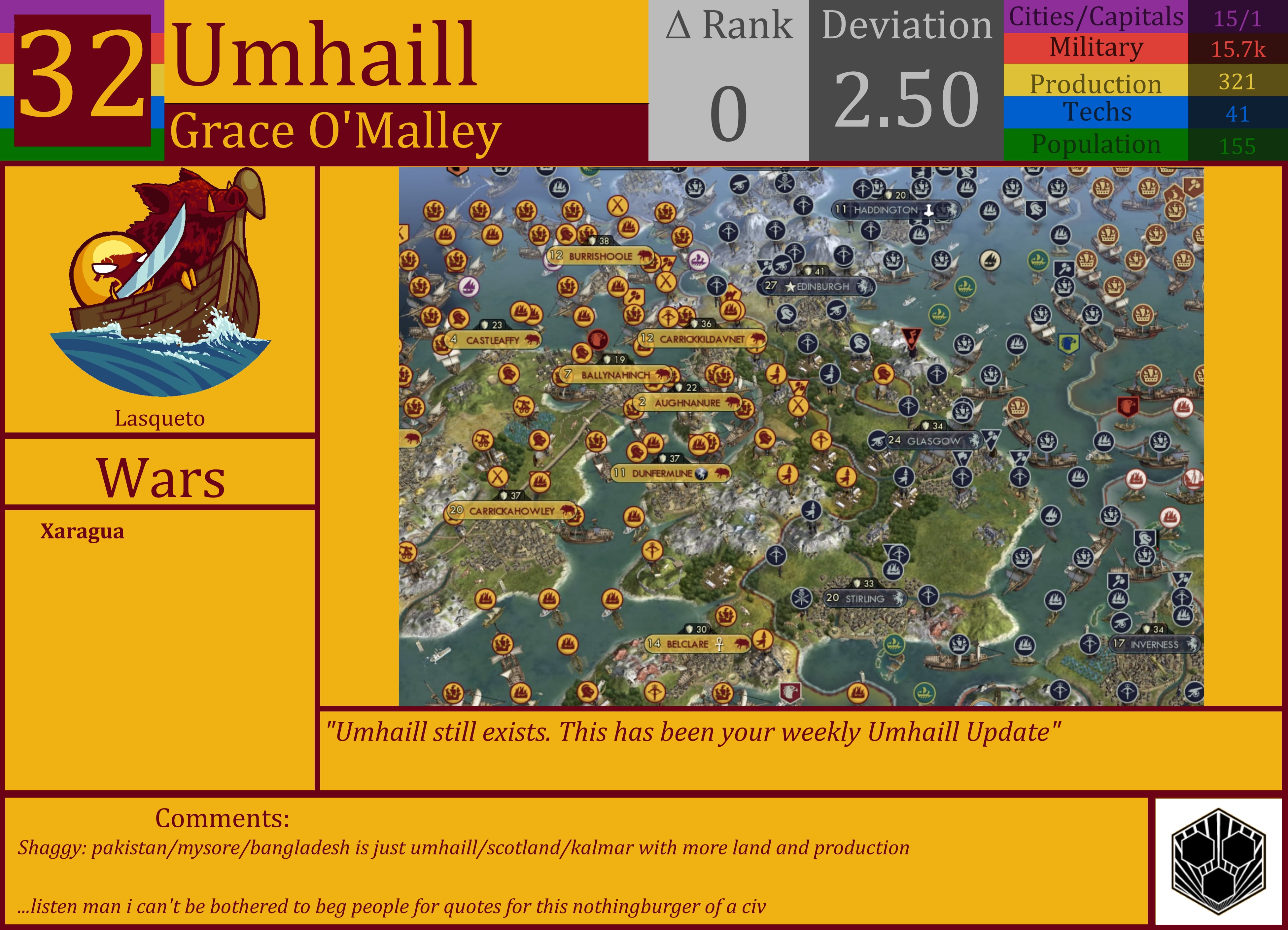 CBR In-Game Screenshot of Umhaill