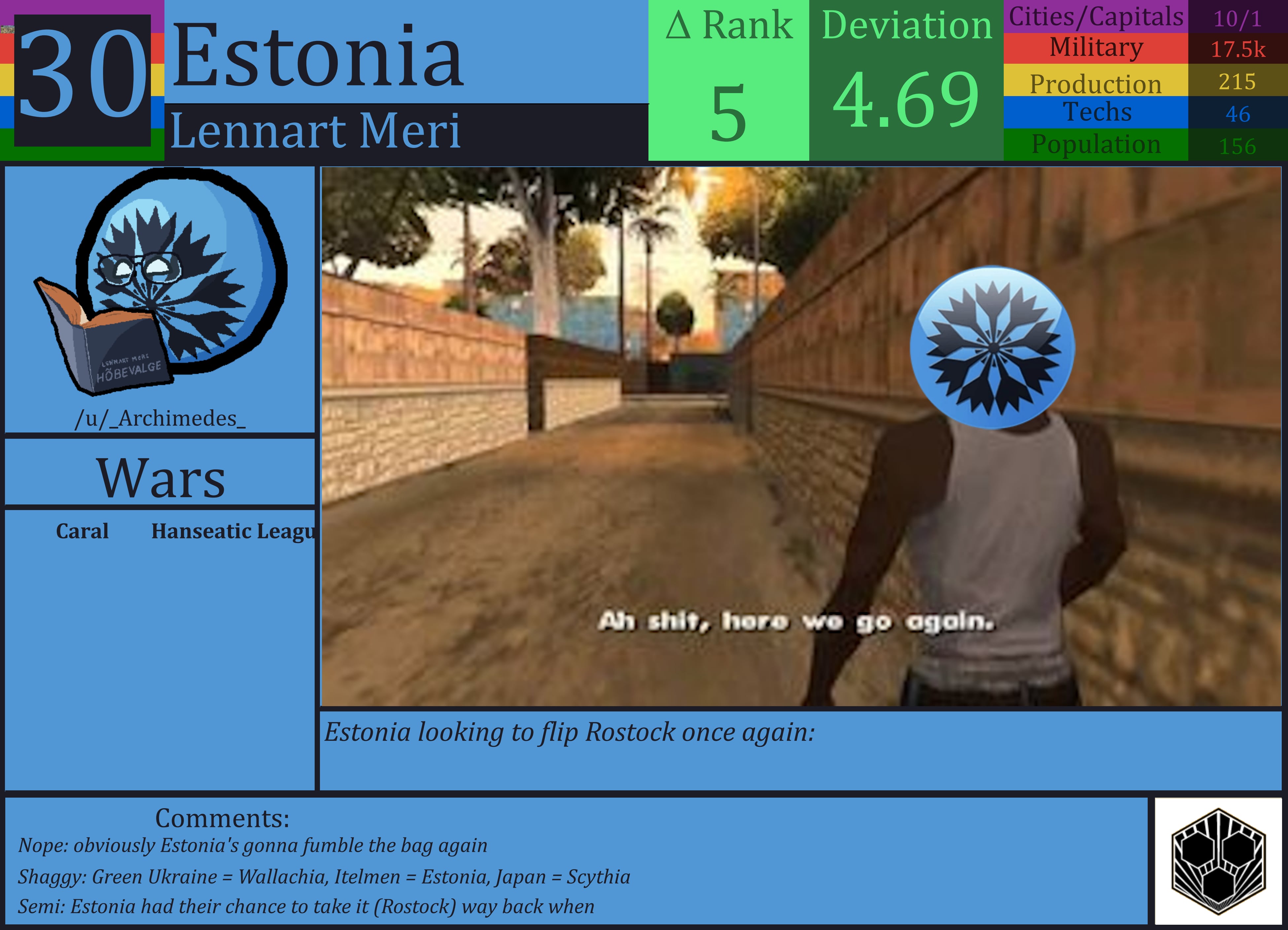 CBR In-Game Screenshot of Estonia