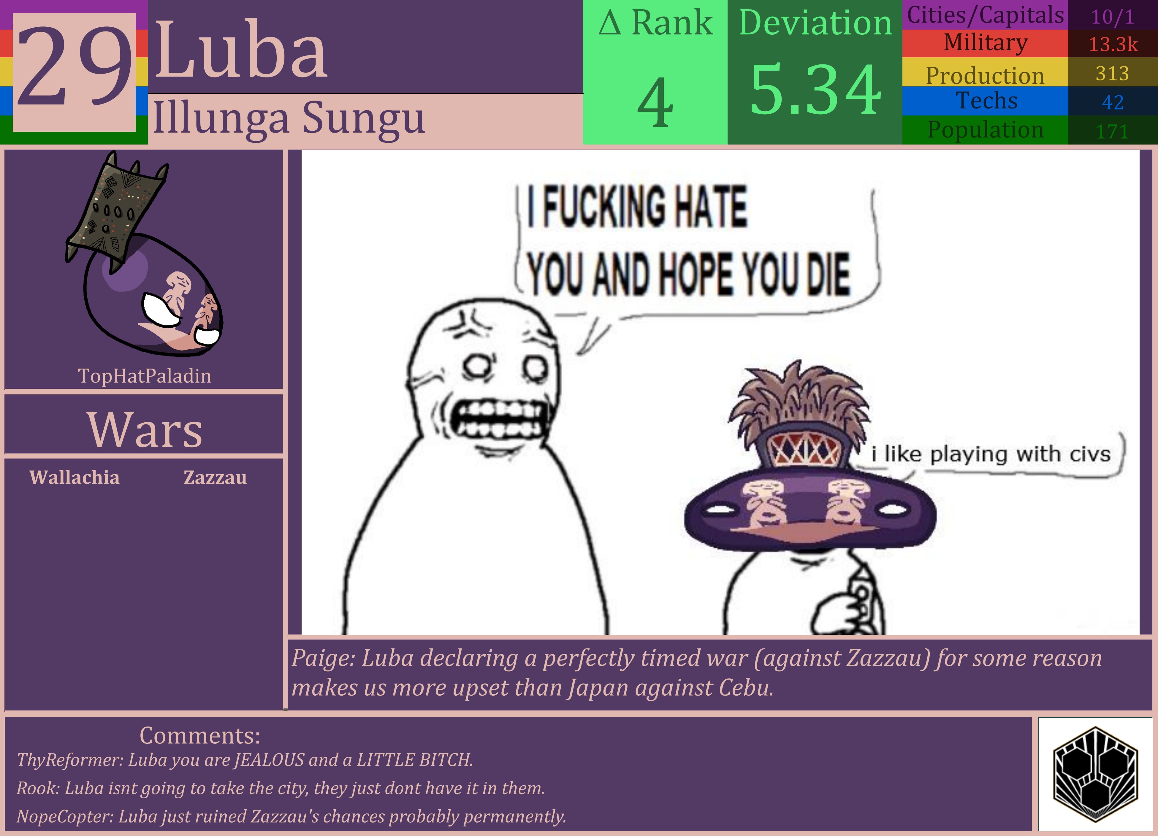 CBR In-Game Screenshot of Luba