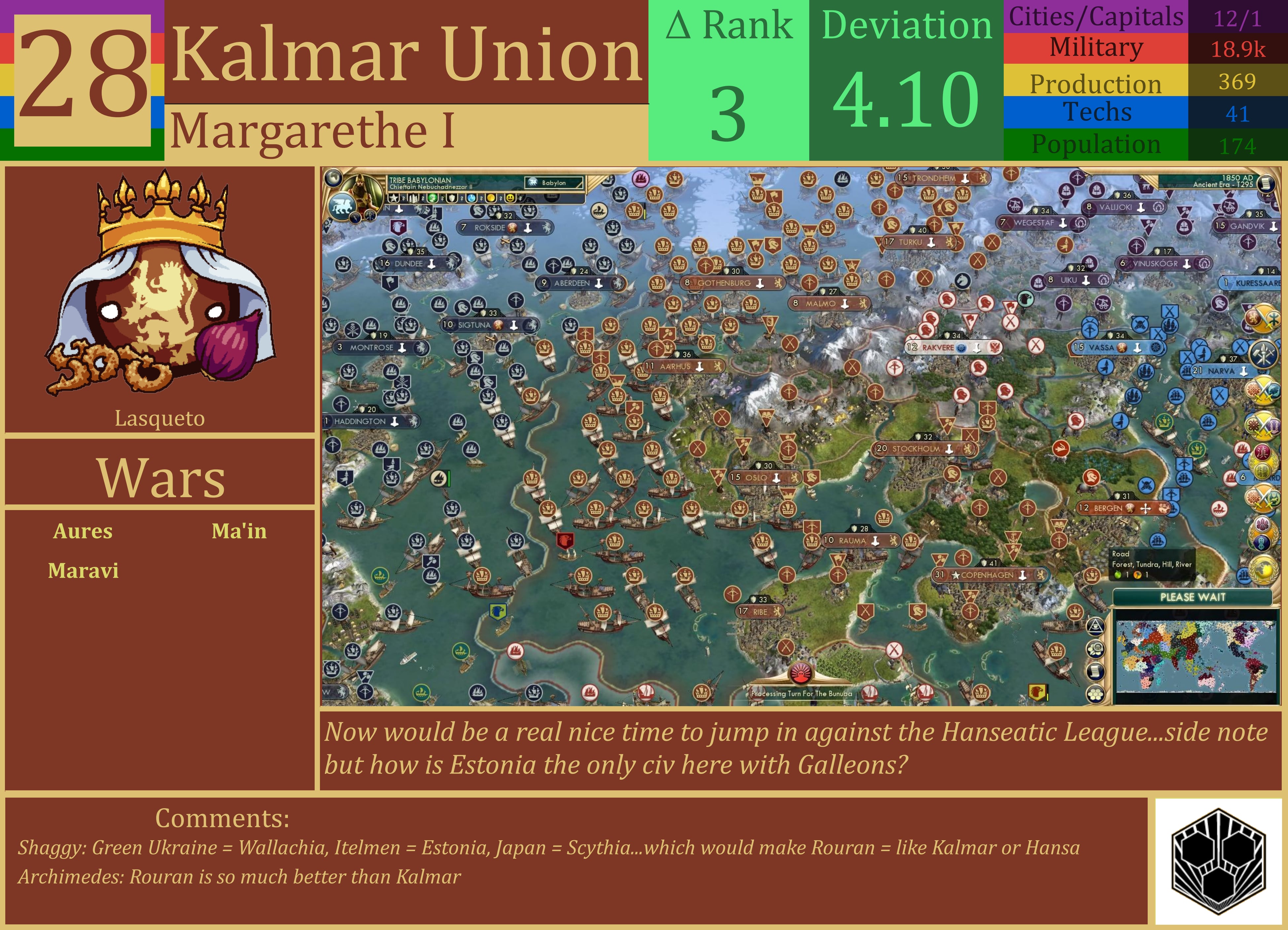 CBR In-Game Screenshot of Kalmar Union