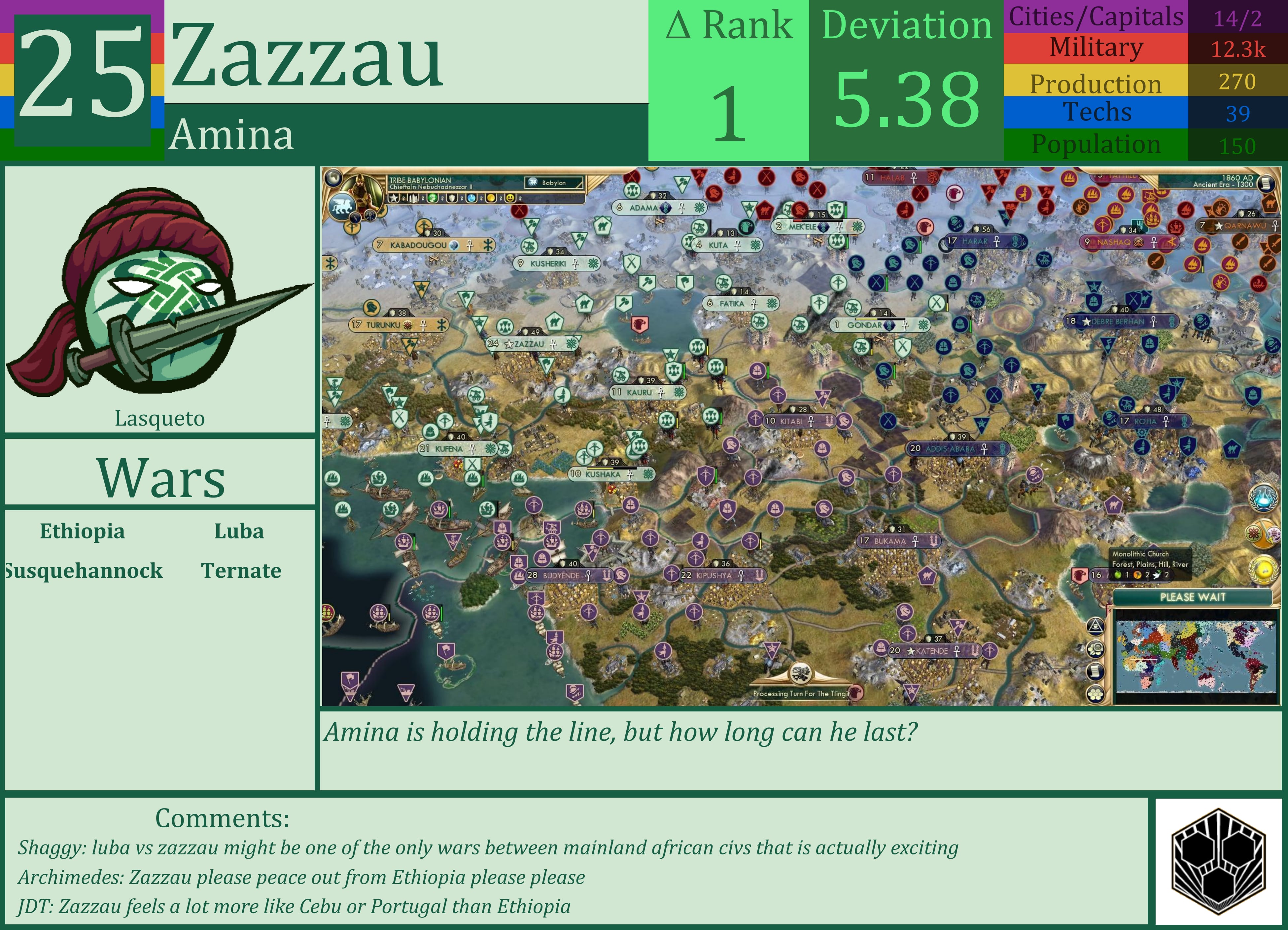 CBR In-Game Screenshot of Zazzau