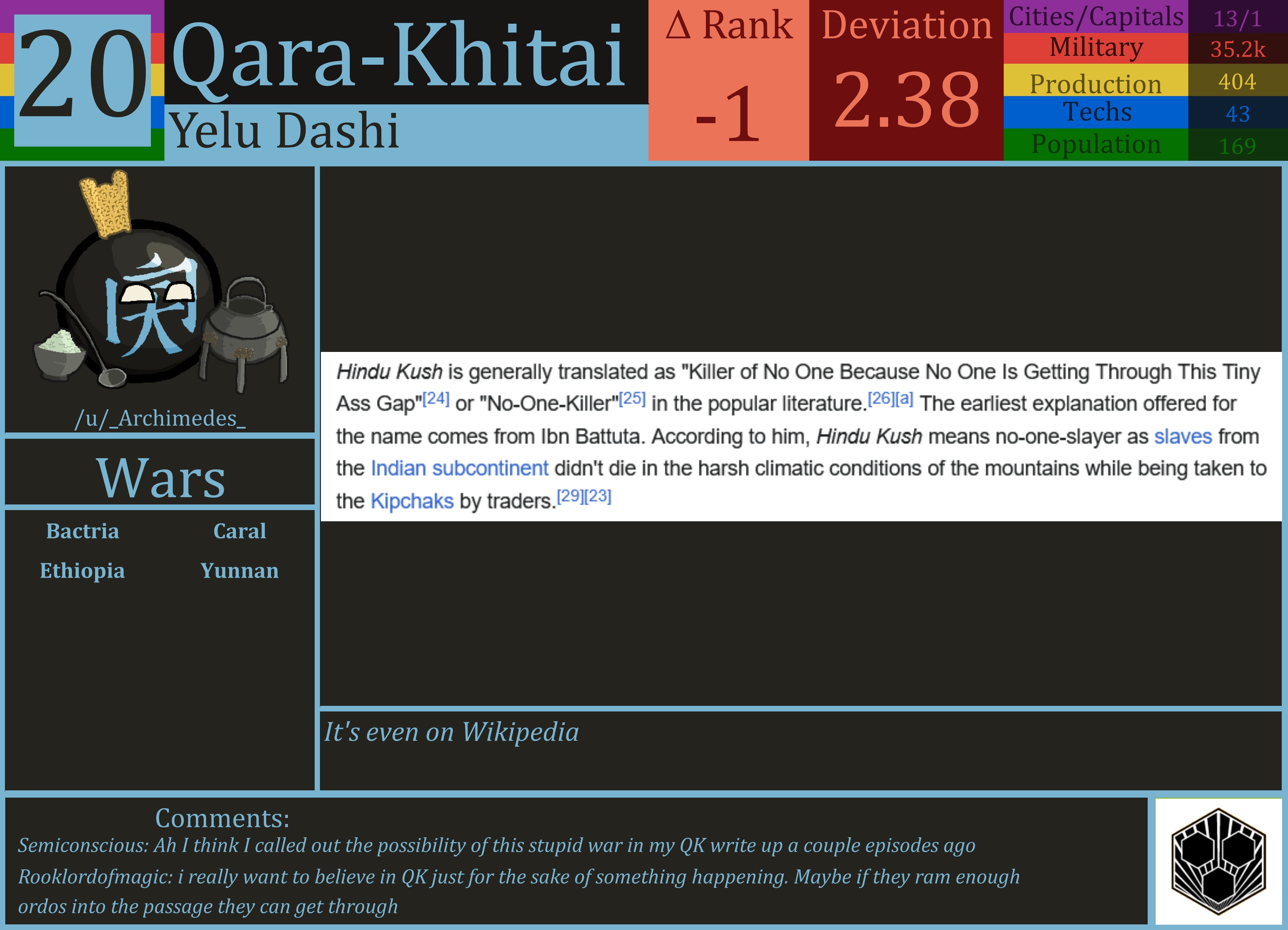 CBR In-Game Screenshot of Qara-Khitai