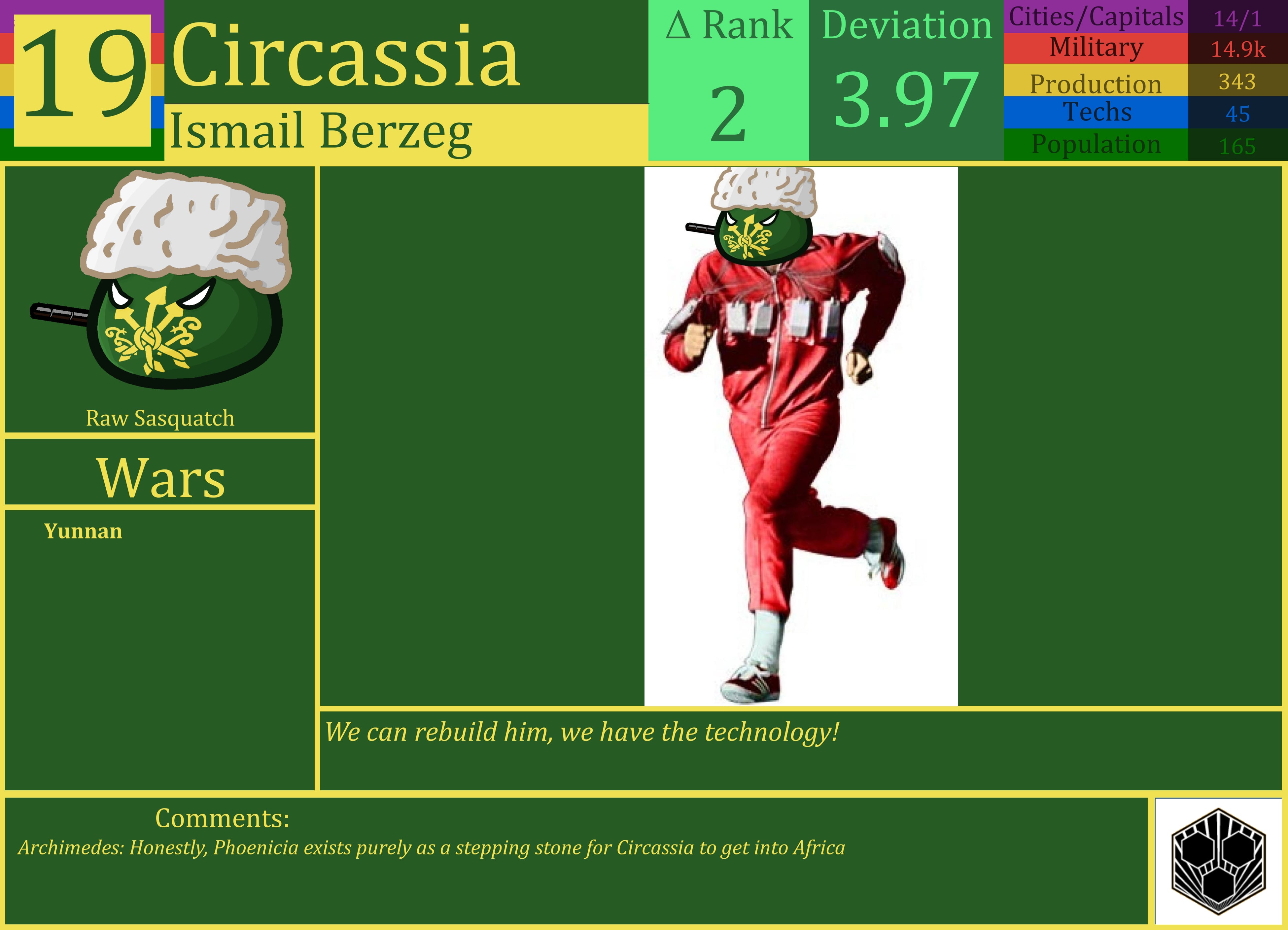CBR In-Game Screenshot of Circassia