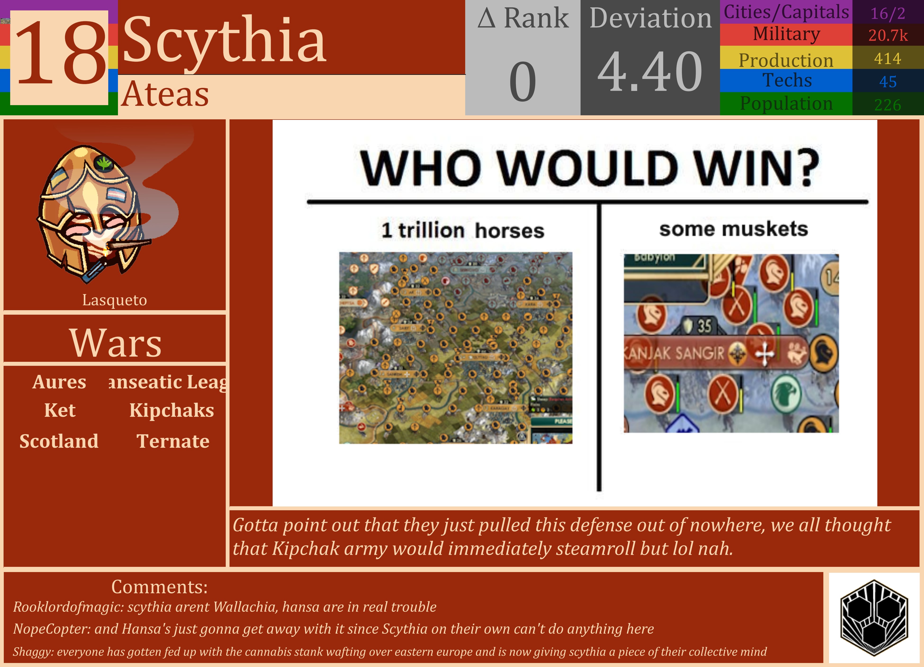 CBR In-Game Screenshot of Scythia