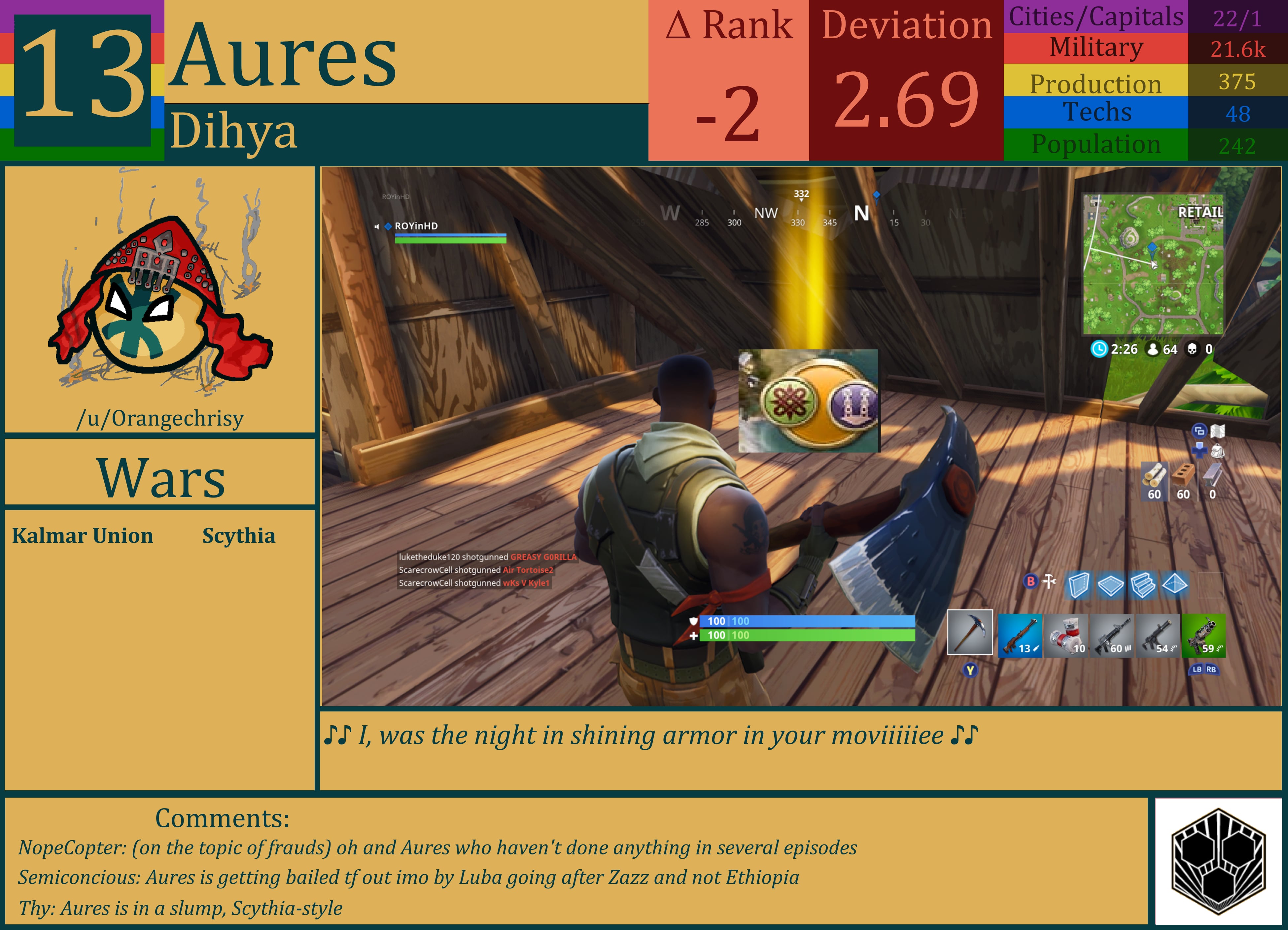 CBR In-Game Screenshot of Aures