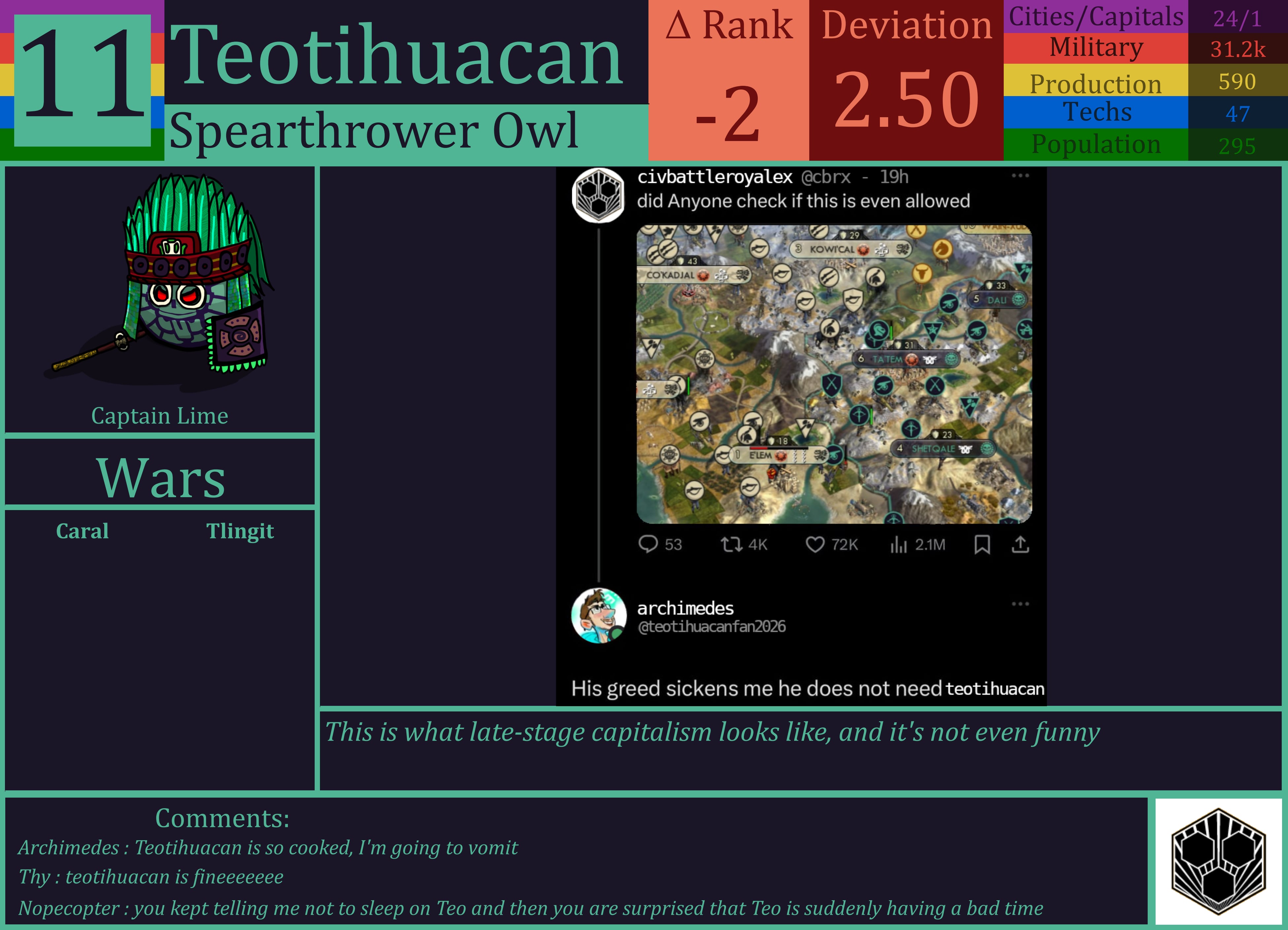 CBR In-Game Screenshot of Teotihuacan