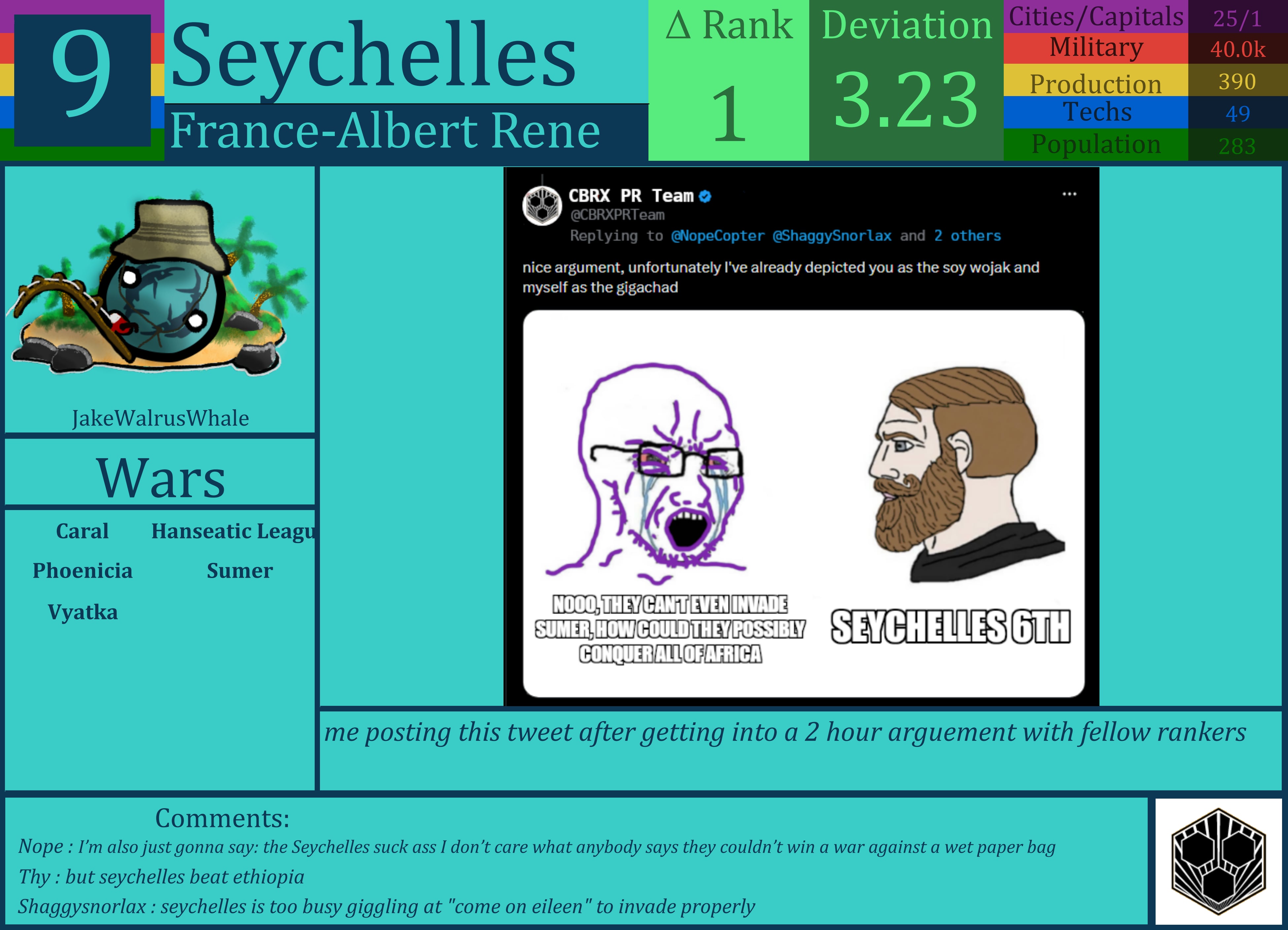 CBR In-Game Screenshot of Seychelles