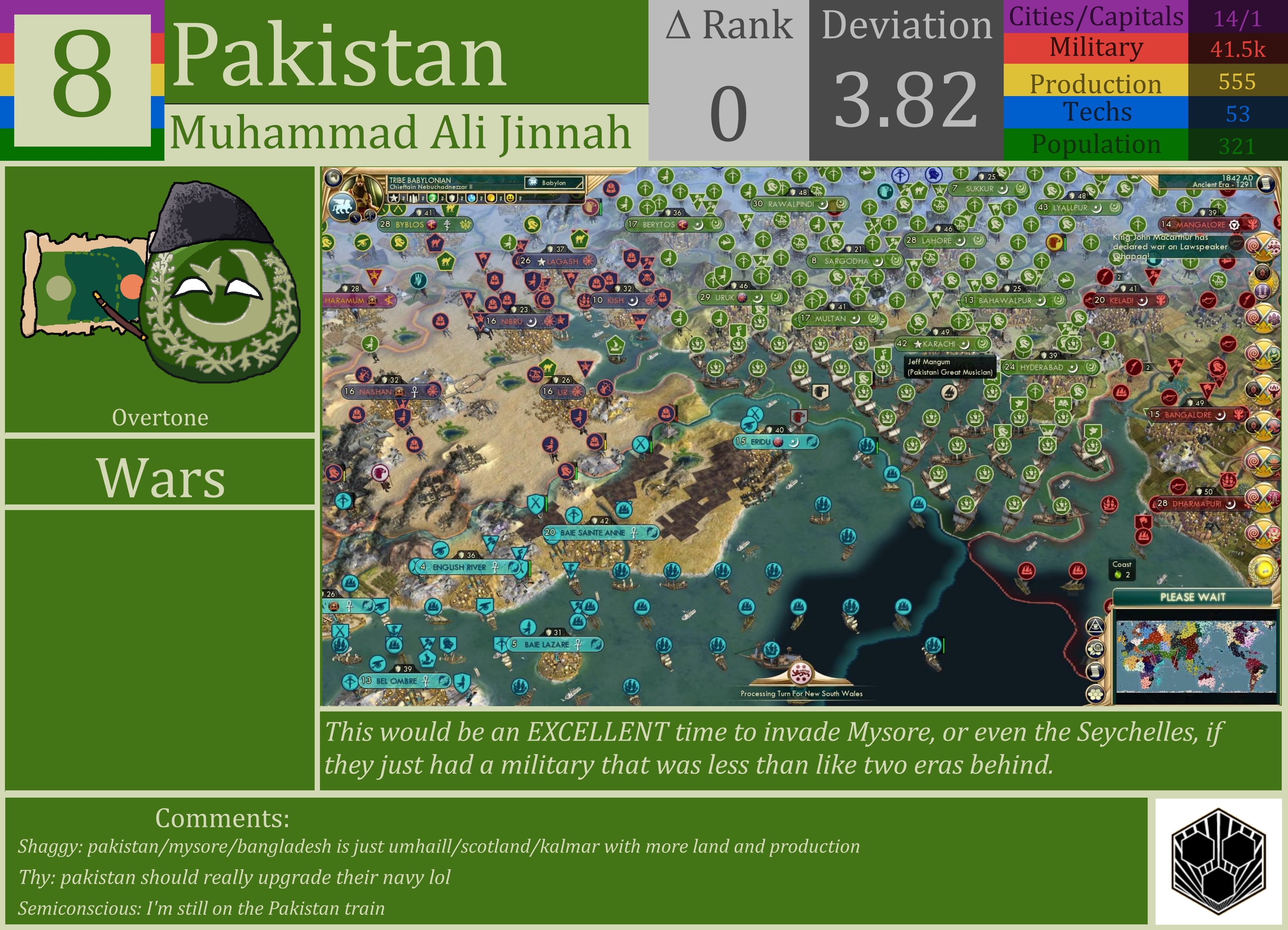 CBR In-Game Screenshot of Pakistan