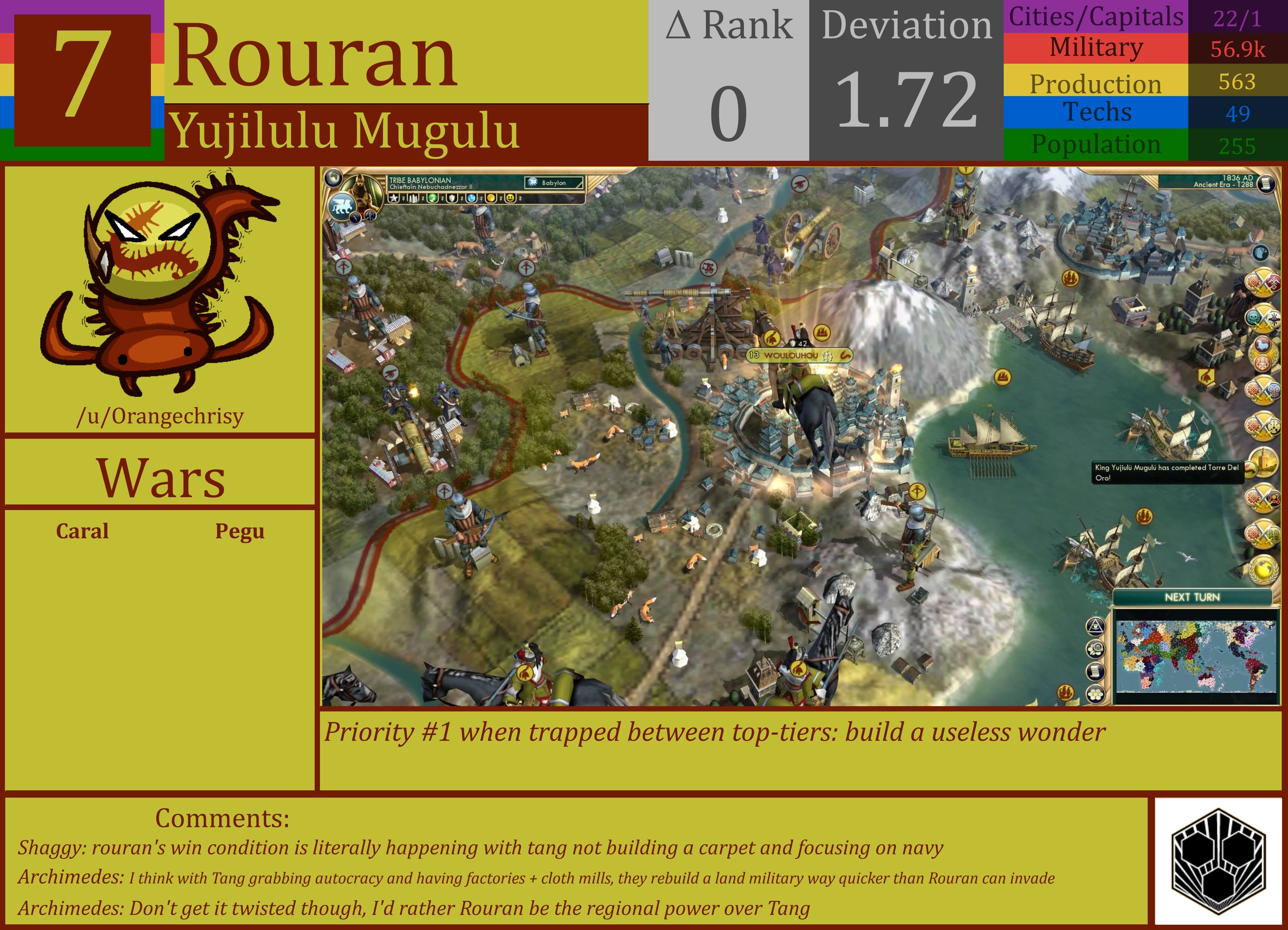 CBR In-Game Screenshot of Rouran
