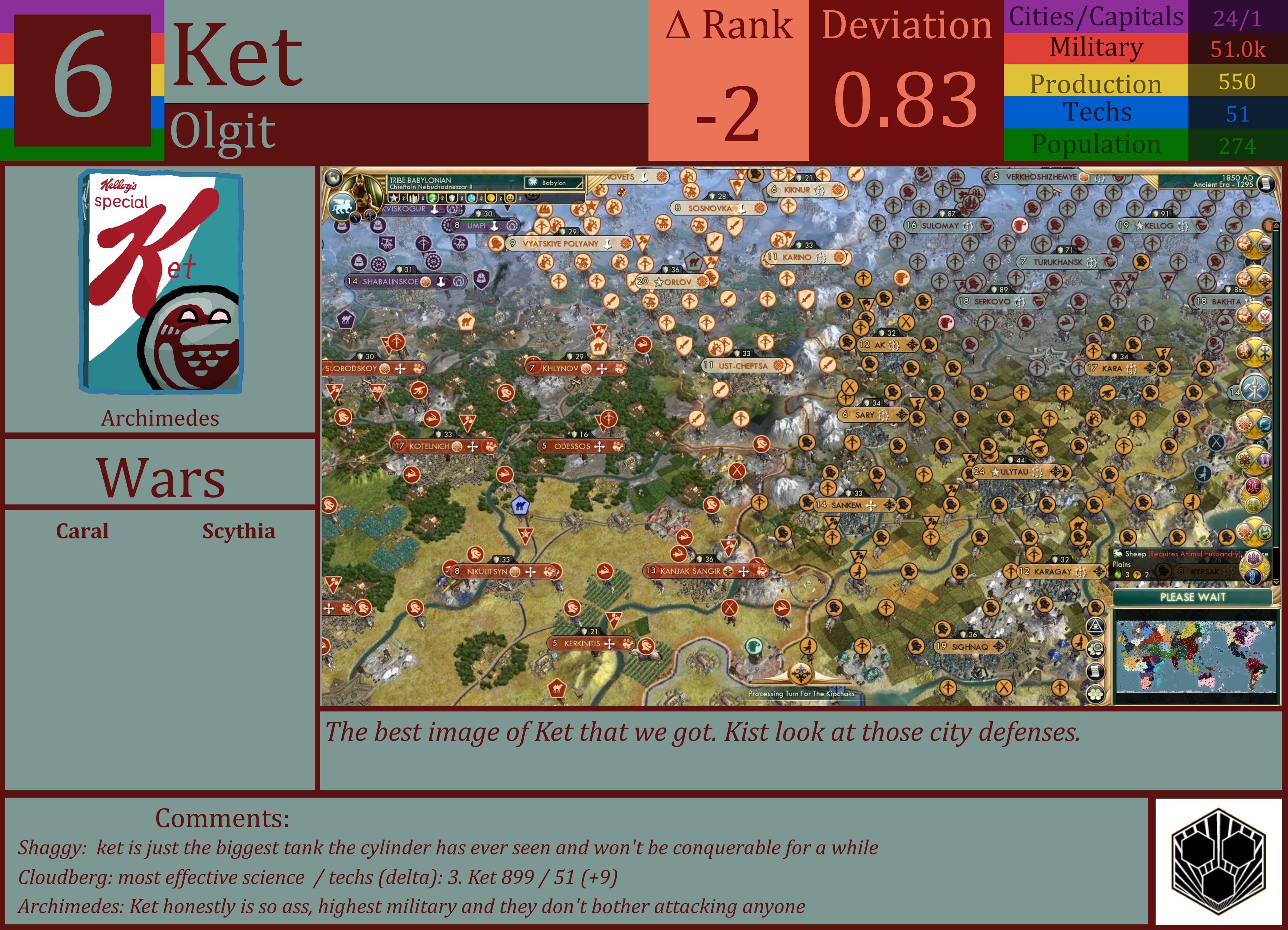 CBR In-Game Screenshot of Ket