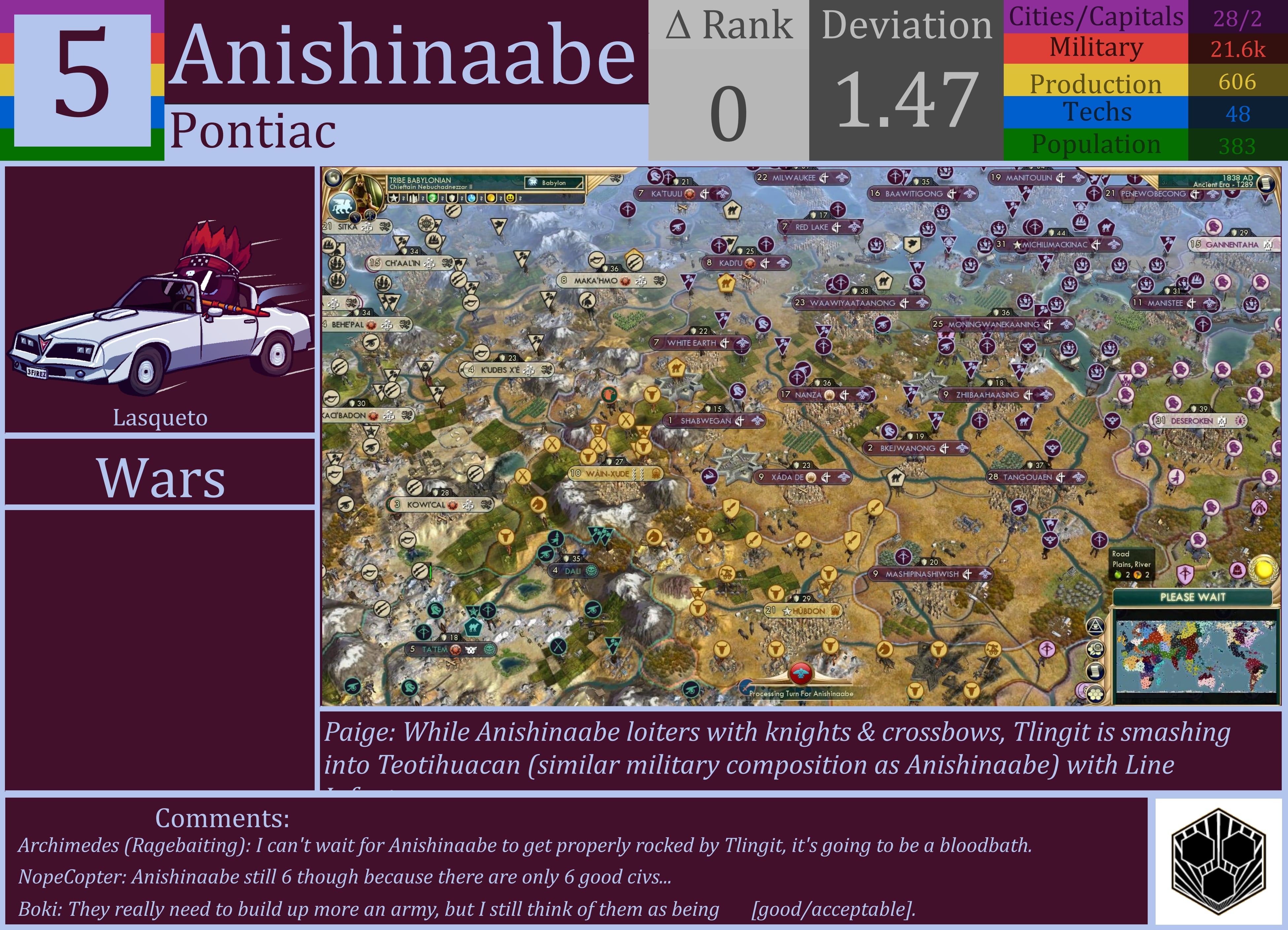 CBR In-Game Screenshot of Anishinaabe
