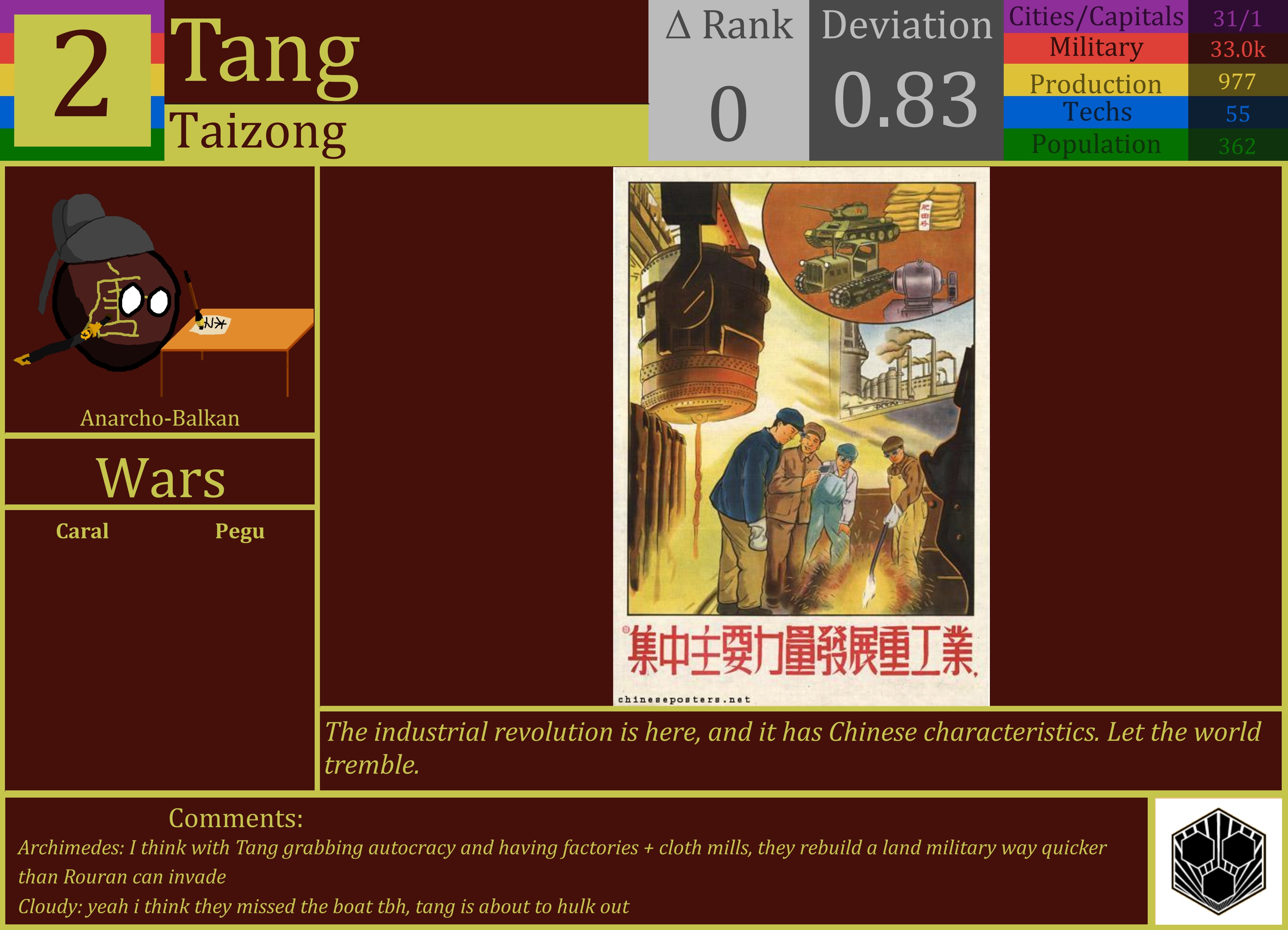 CBR In-Game Screenshot of Tang
