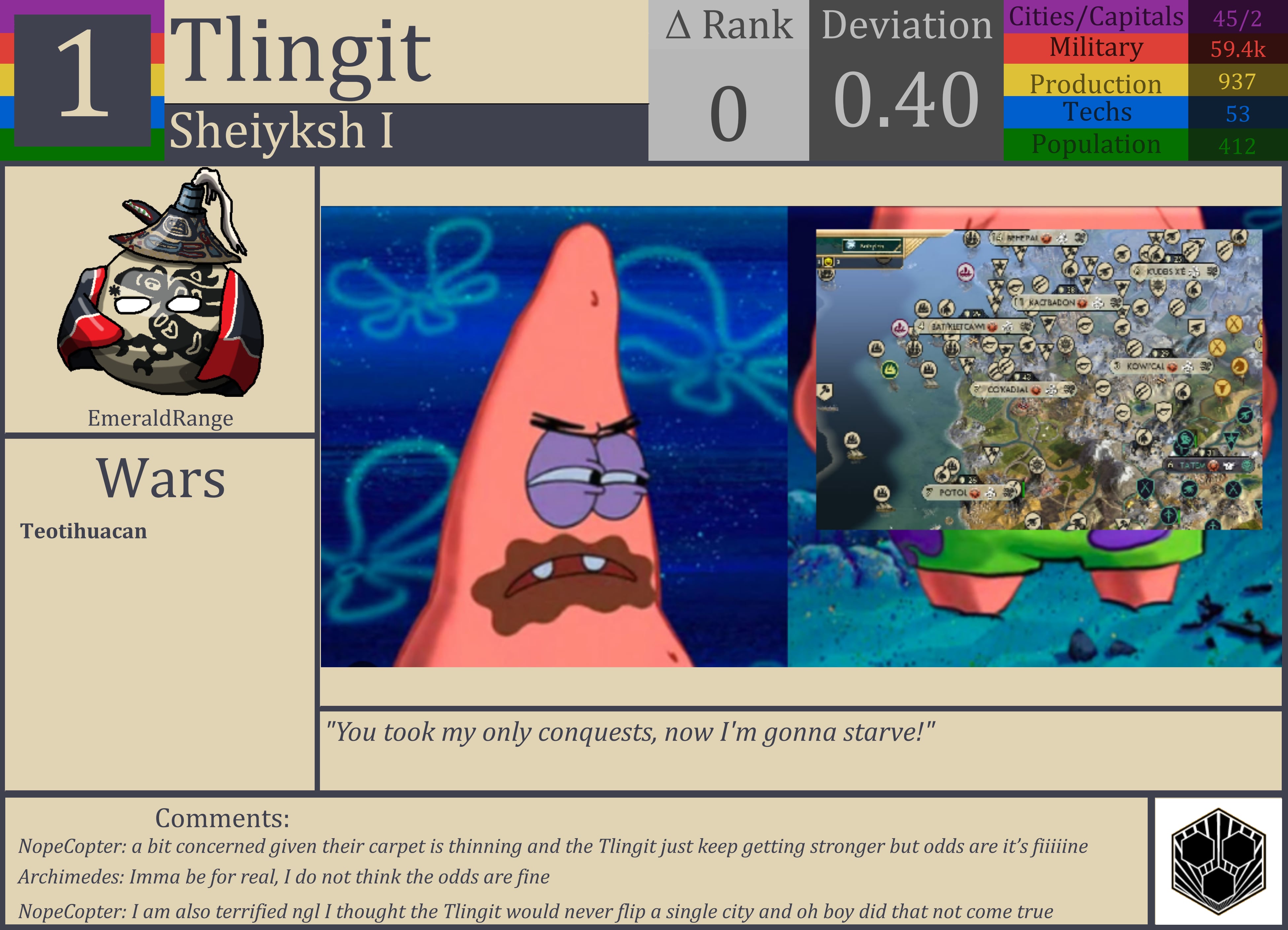 CBR In-Game Screenshot of Tlingit