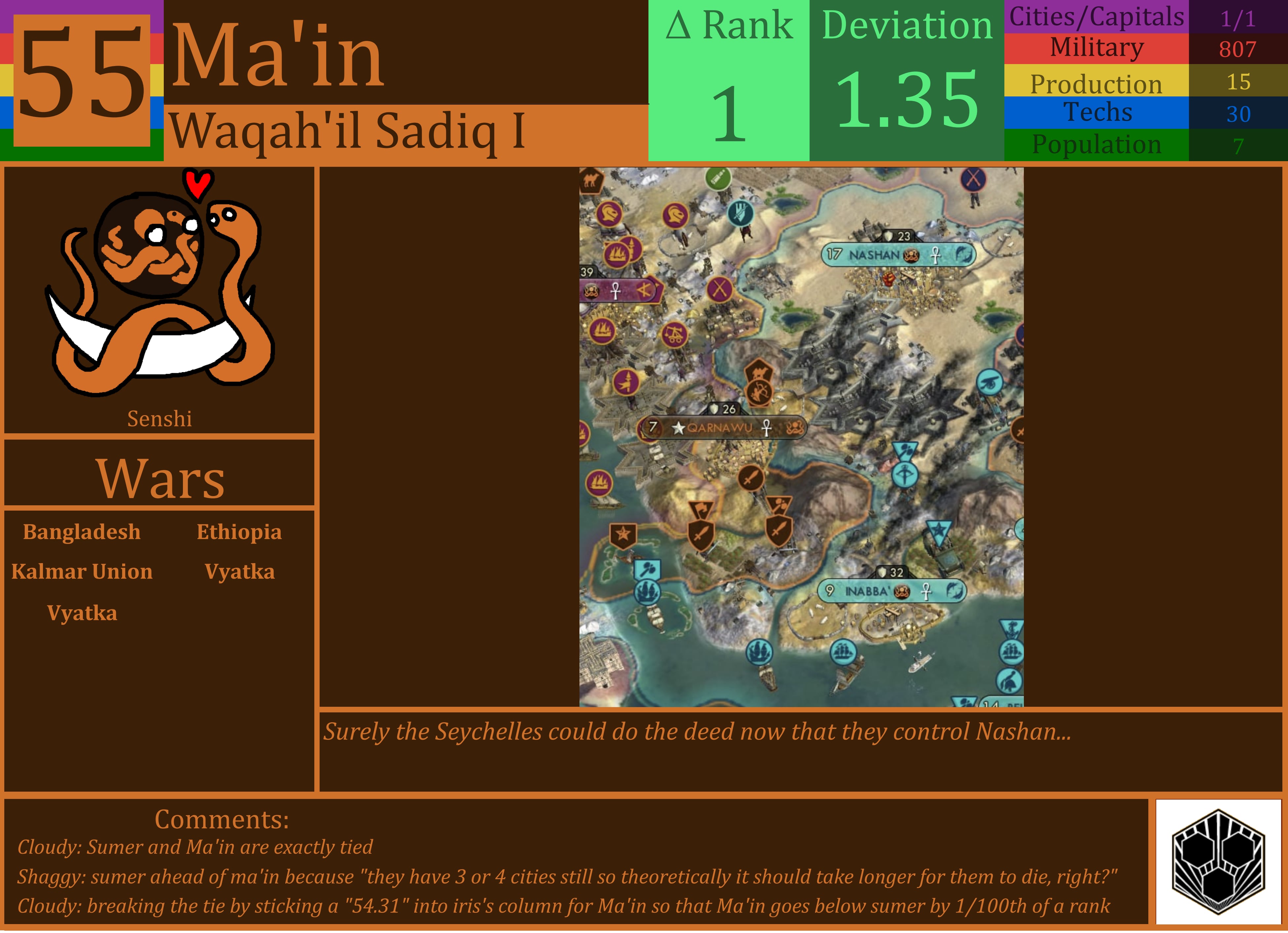 CBR In-Game Screenshot of Ma’in