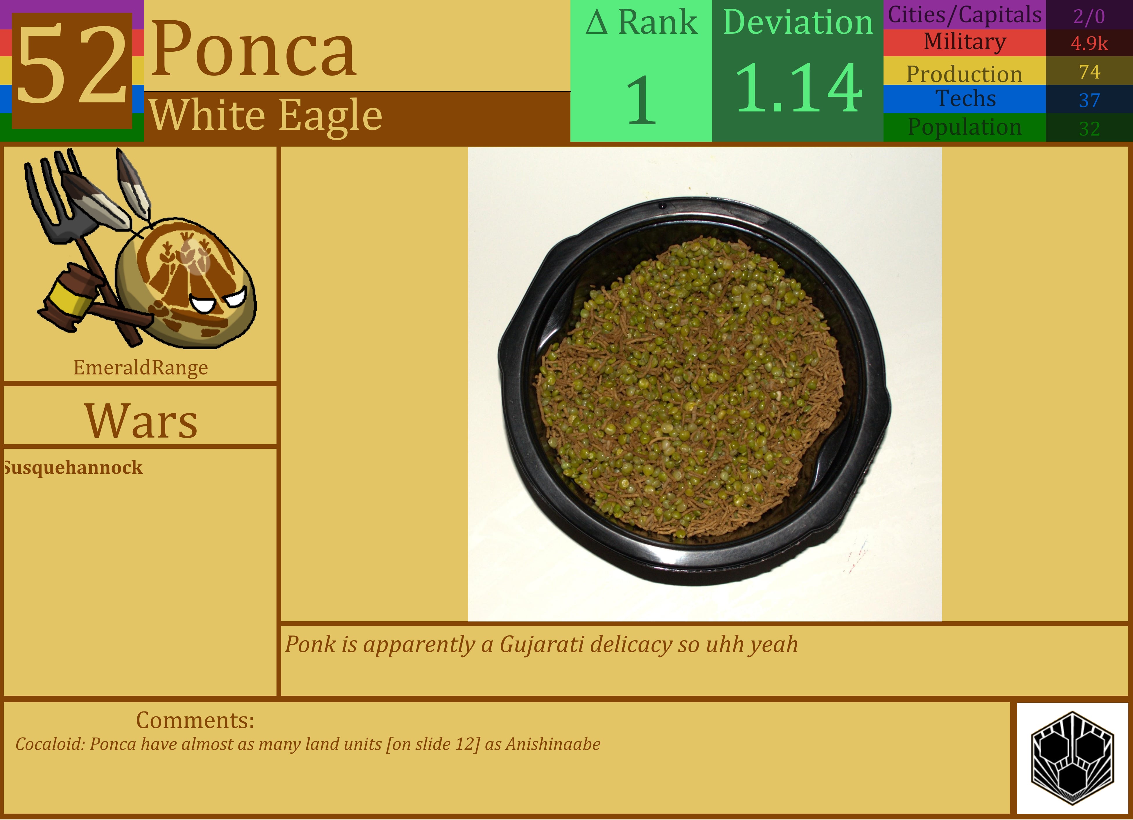CBR In-Game Screenshot of Ponca
