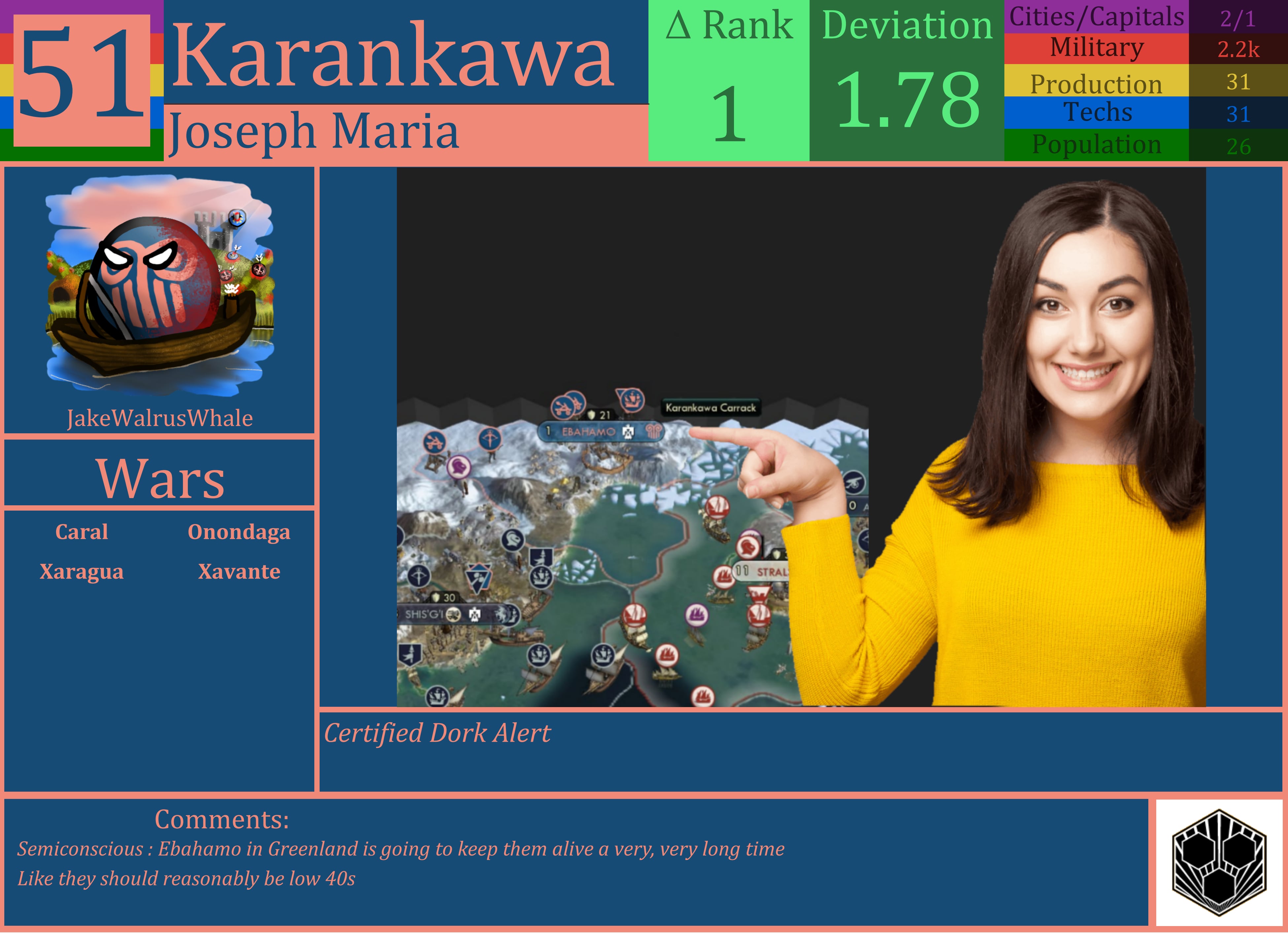CBR In-Game Screenshot of Karankawa