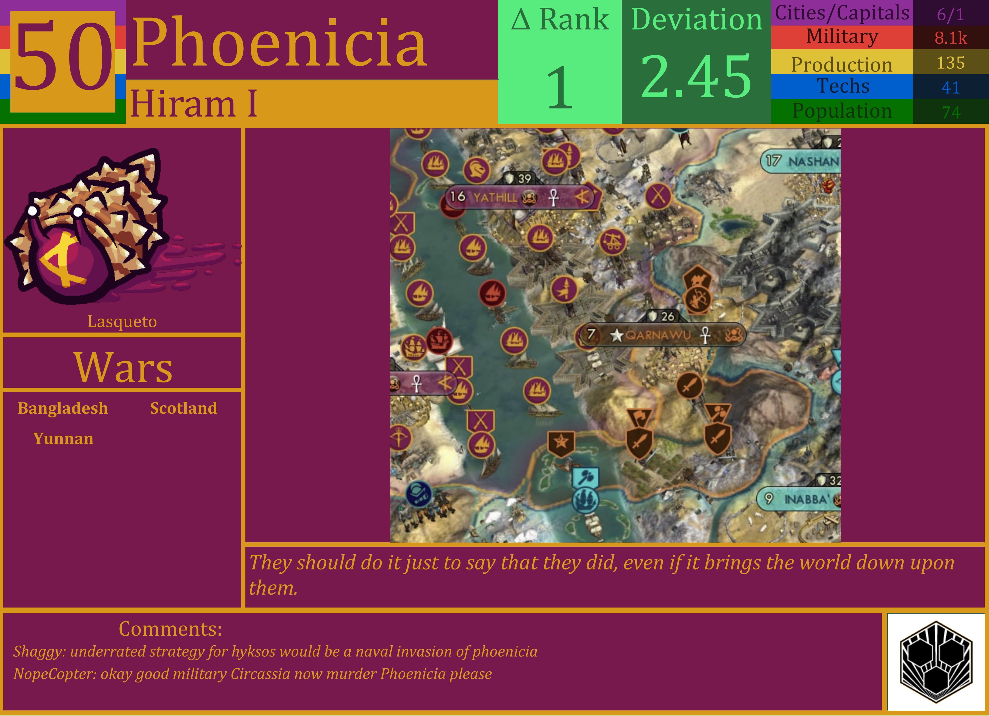 CBR In-Game Screenshot of Phoenicia