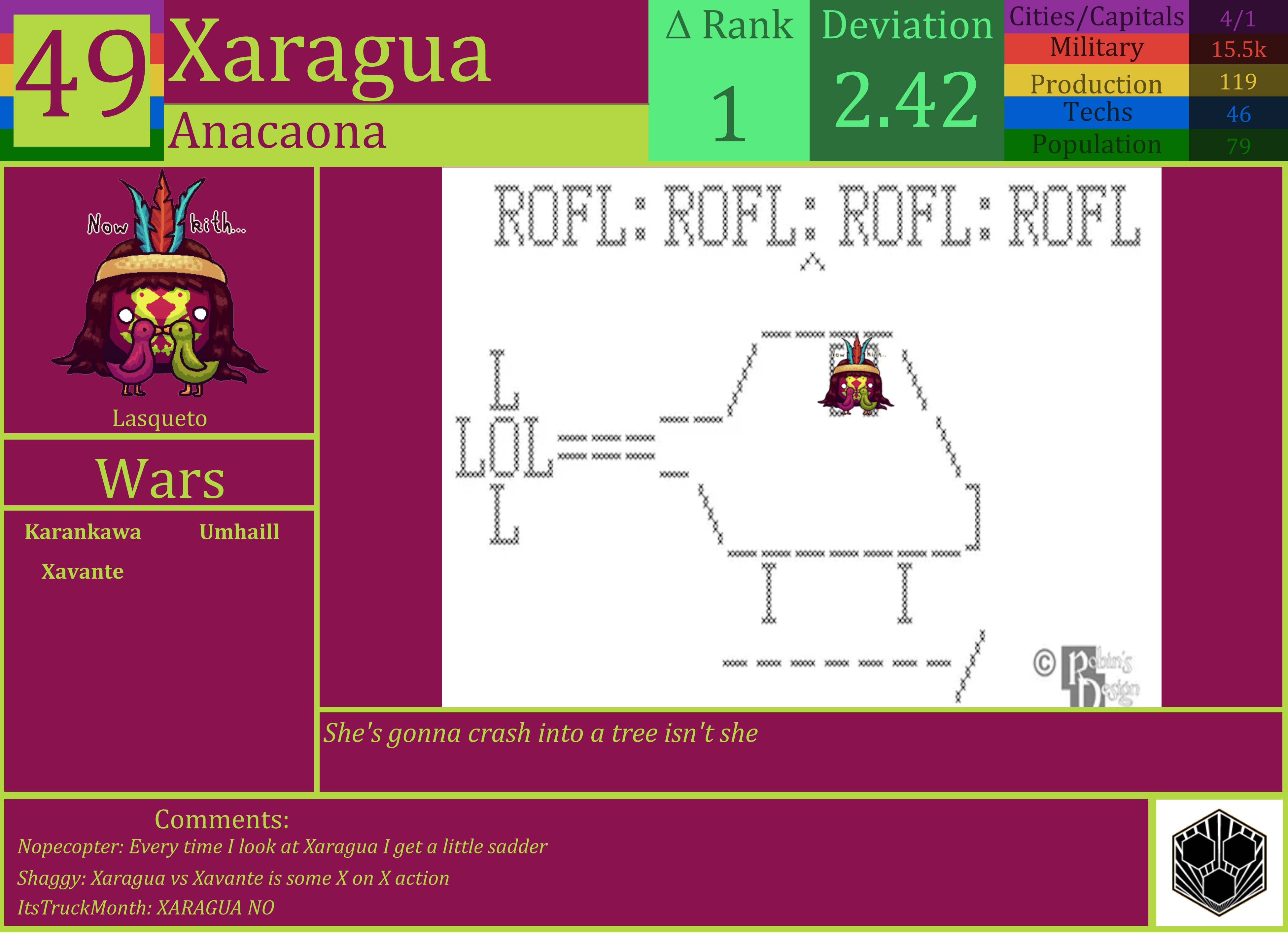 CBR In-Game Screenshot of Xaragua