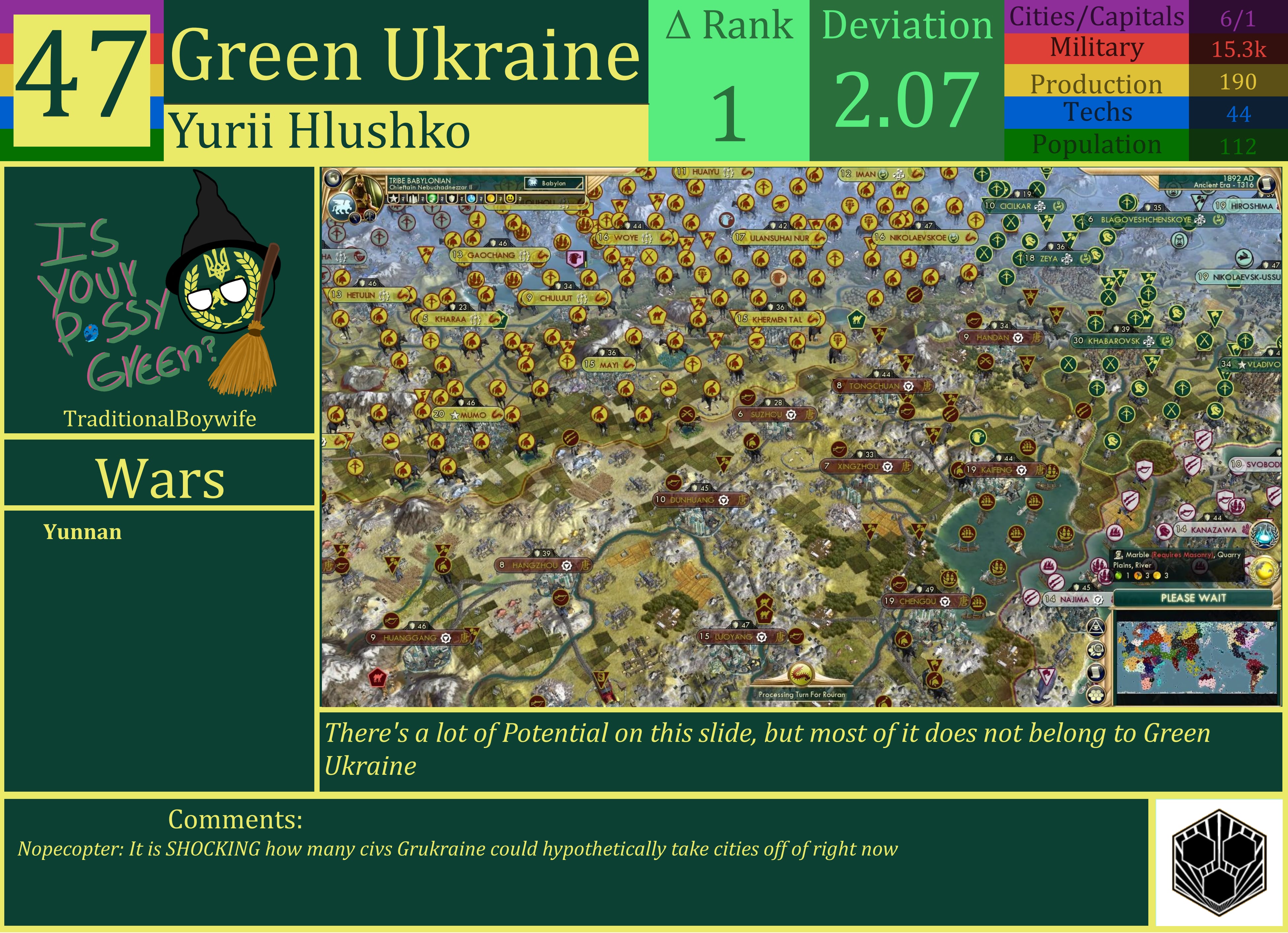 CBR In-Game Screenshot of Green Ukraine