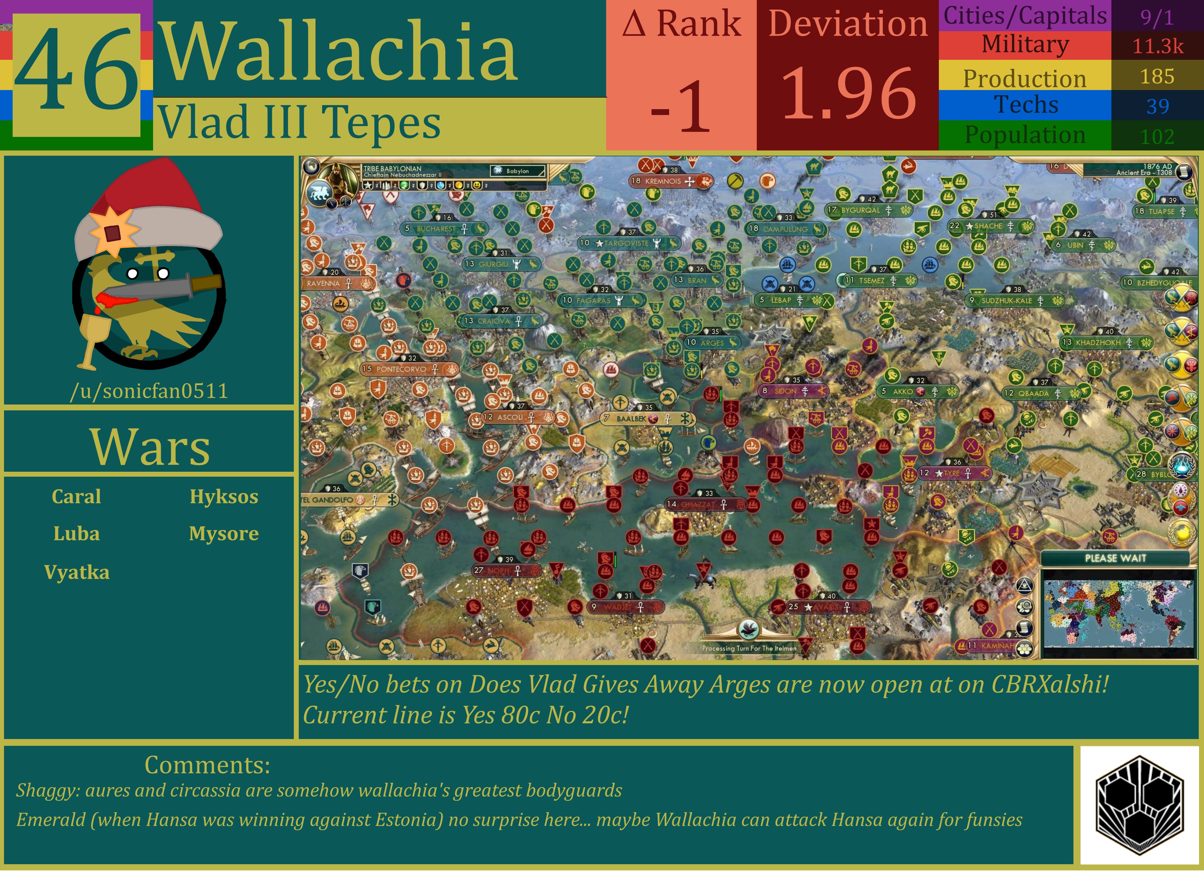 CBR In-Game Screenshot of Wallachia