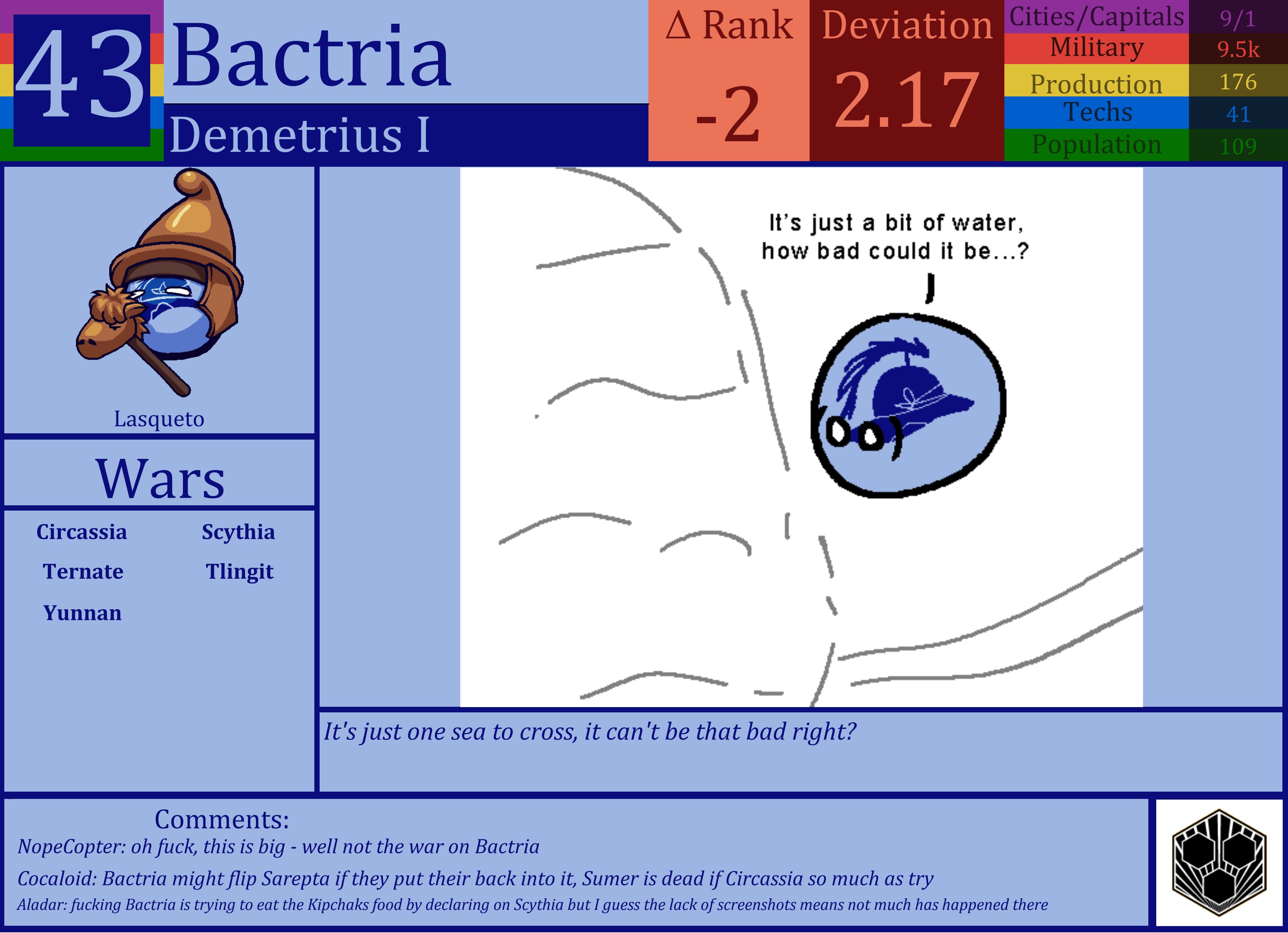 CBR In-Game Screenshot of Bactria