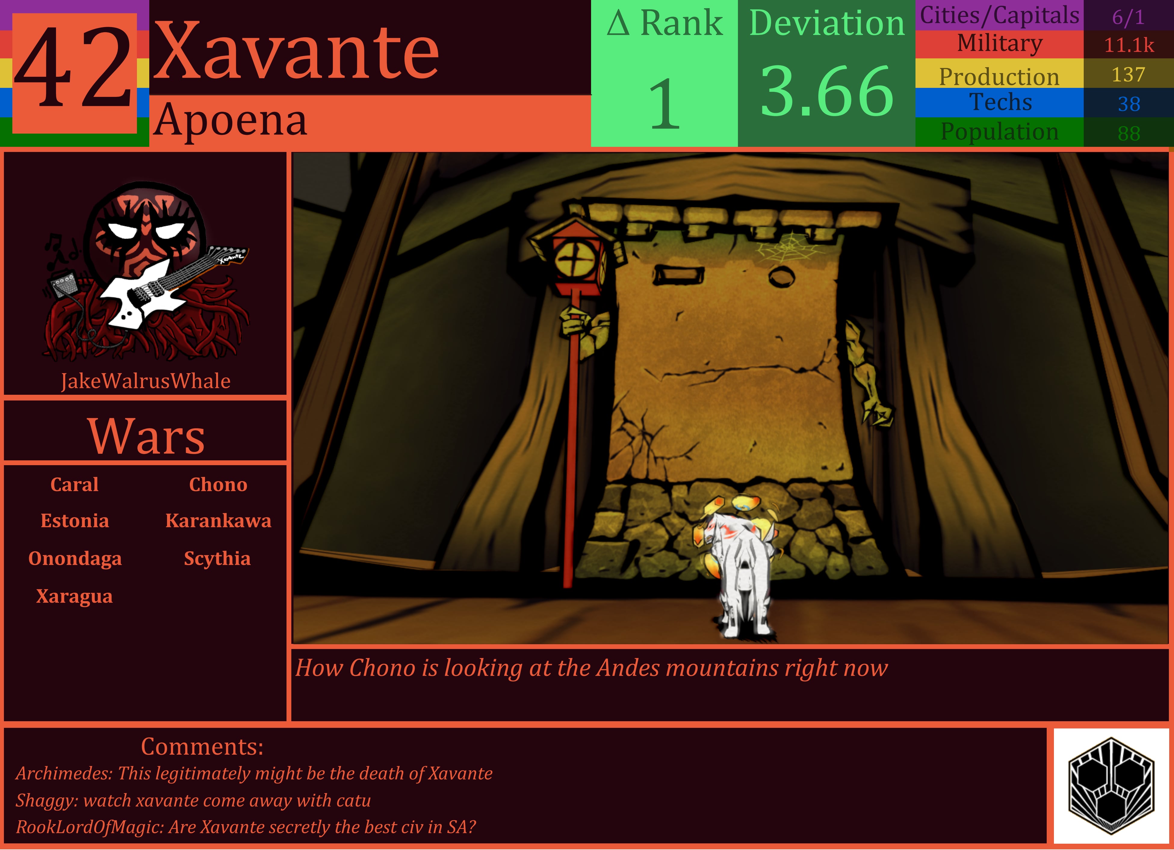 CBR In-Game Screenshot of Xavante