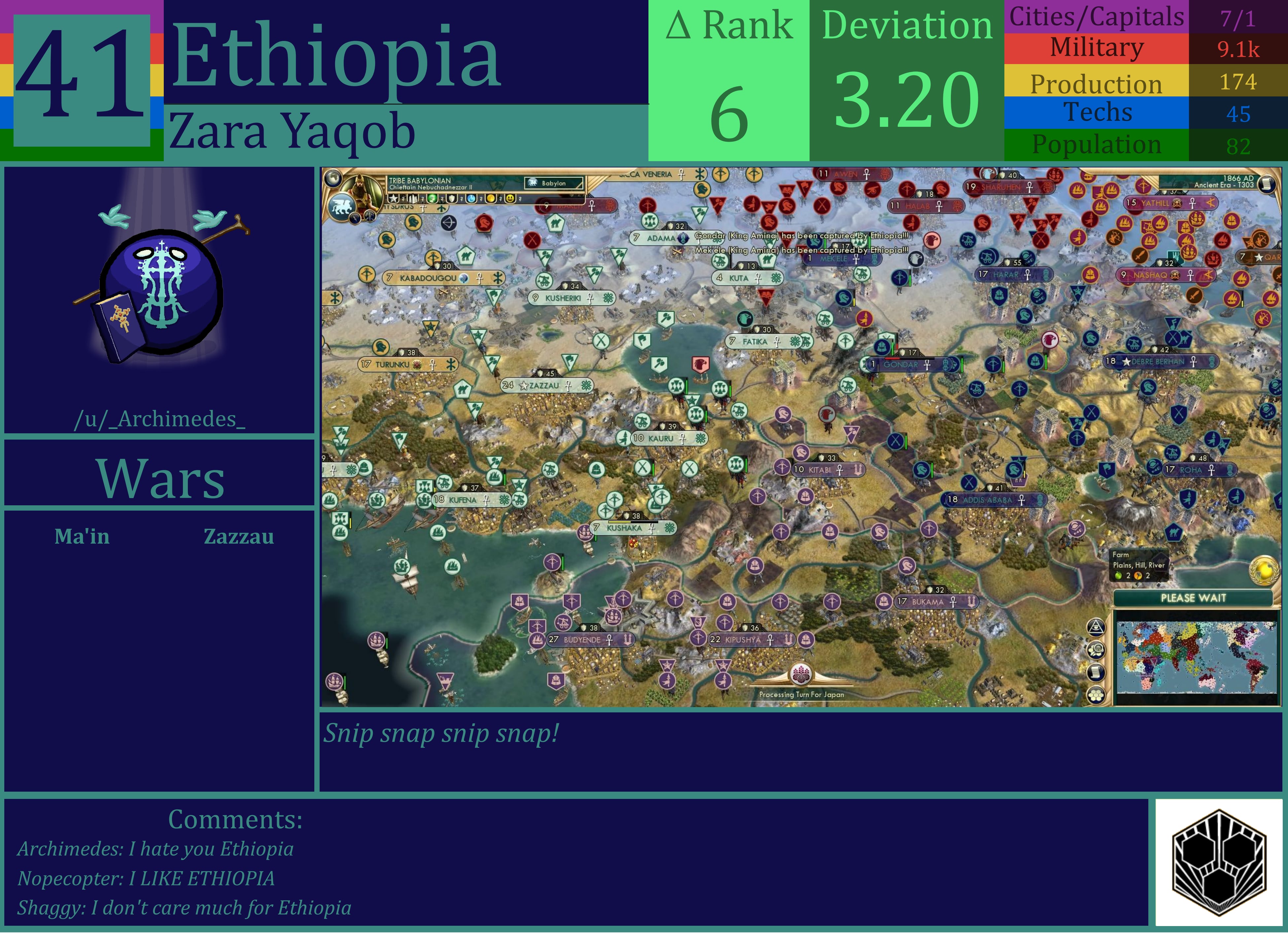 CBR In-Game Screenshot of Ethiopia