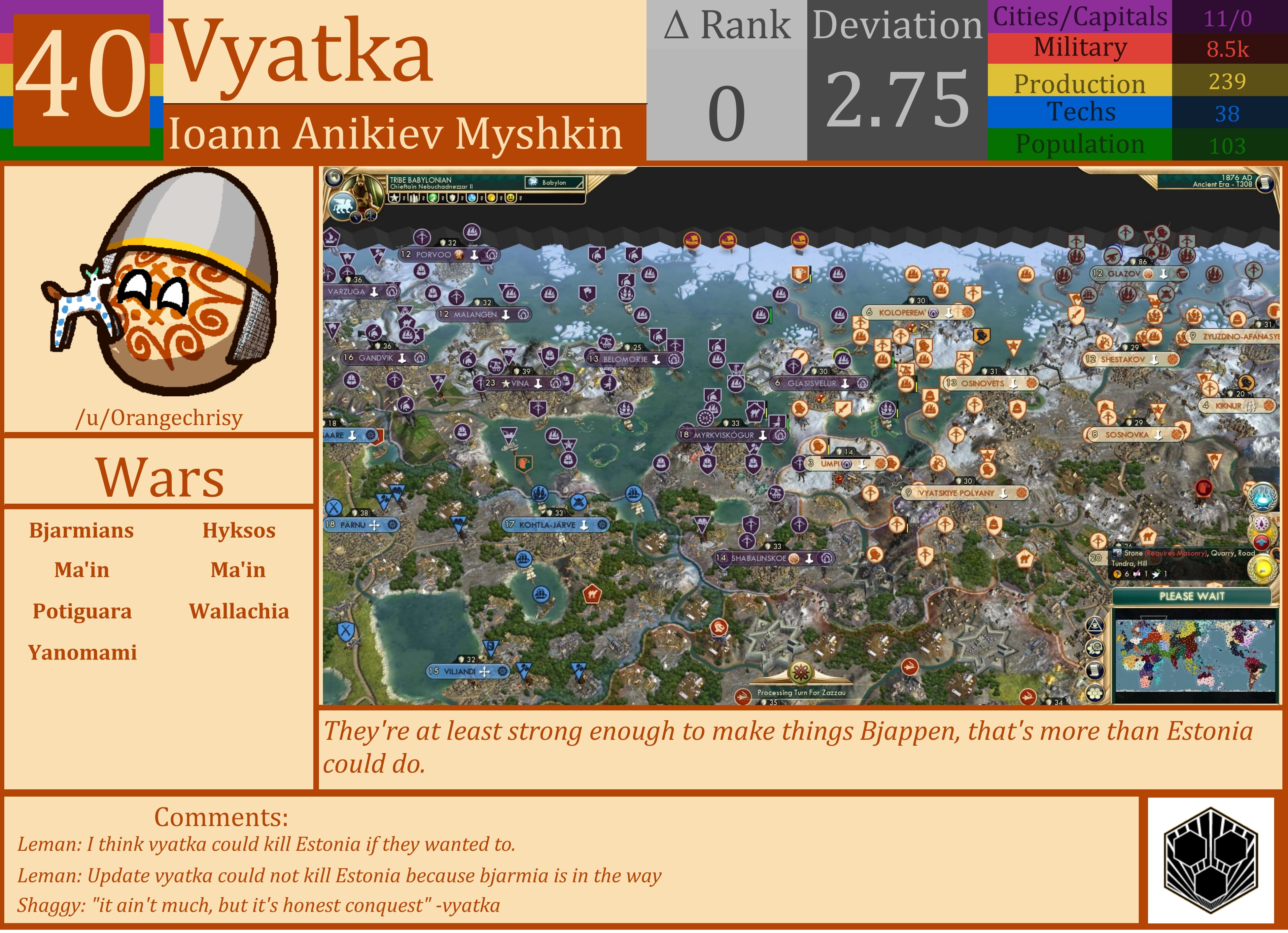 CBR In-Game Screenshot of Vyatka