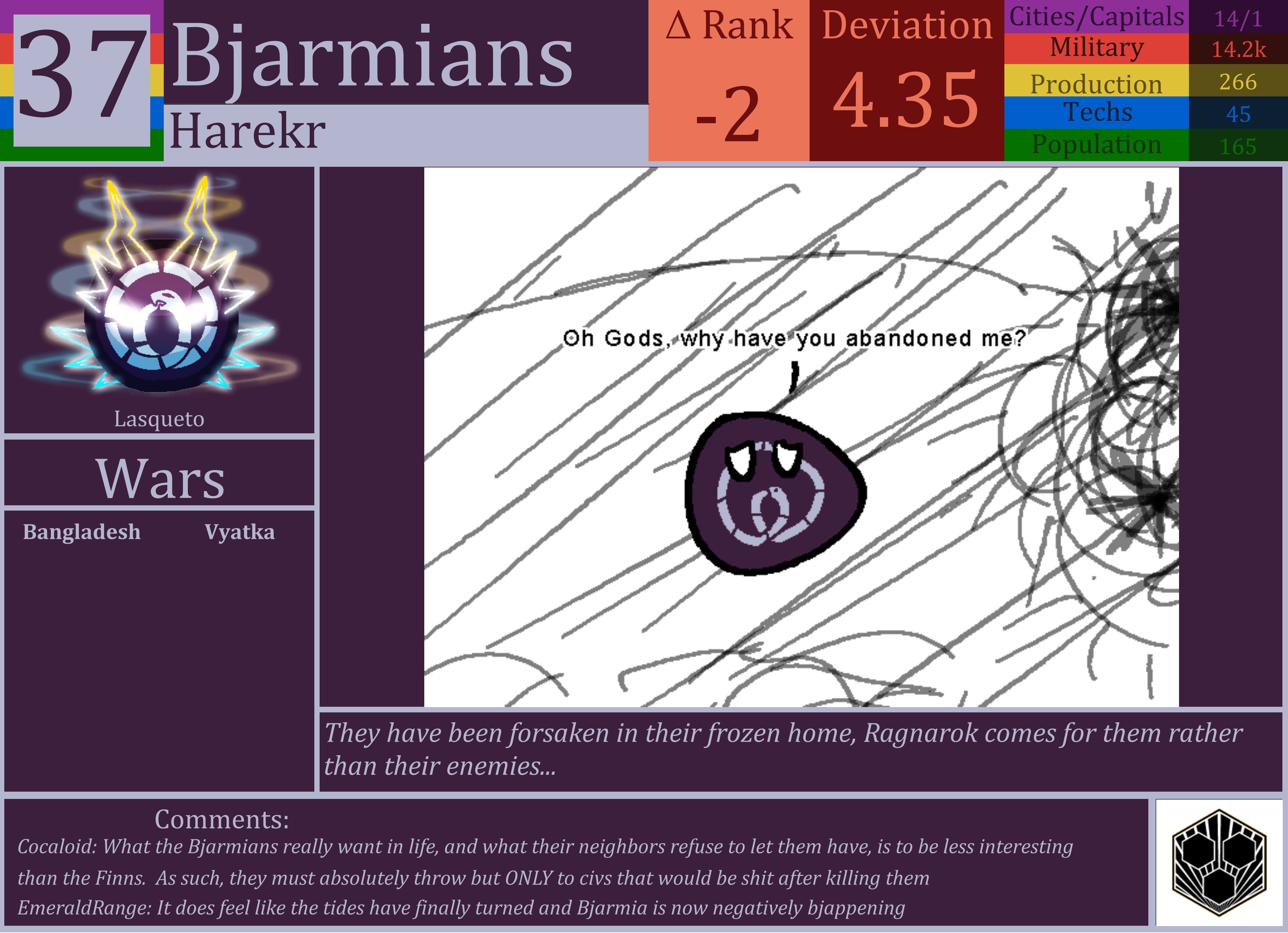 CBR In-Game Screenshot of Bjarmians