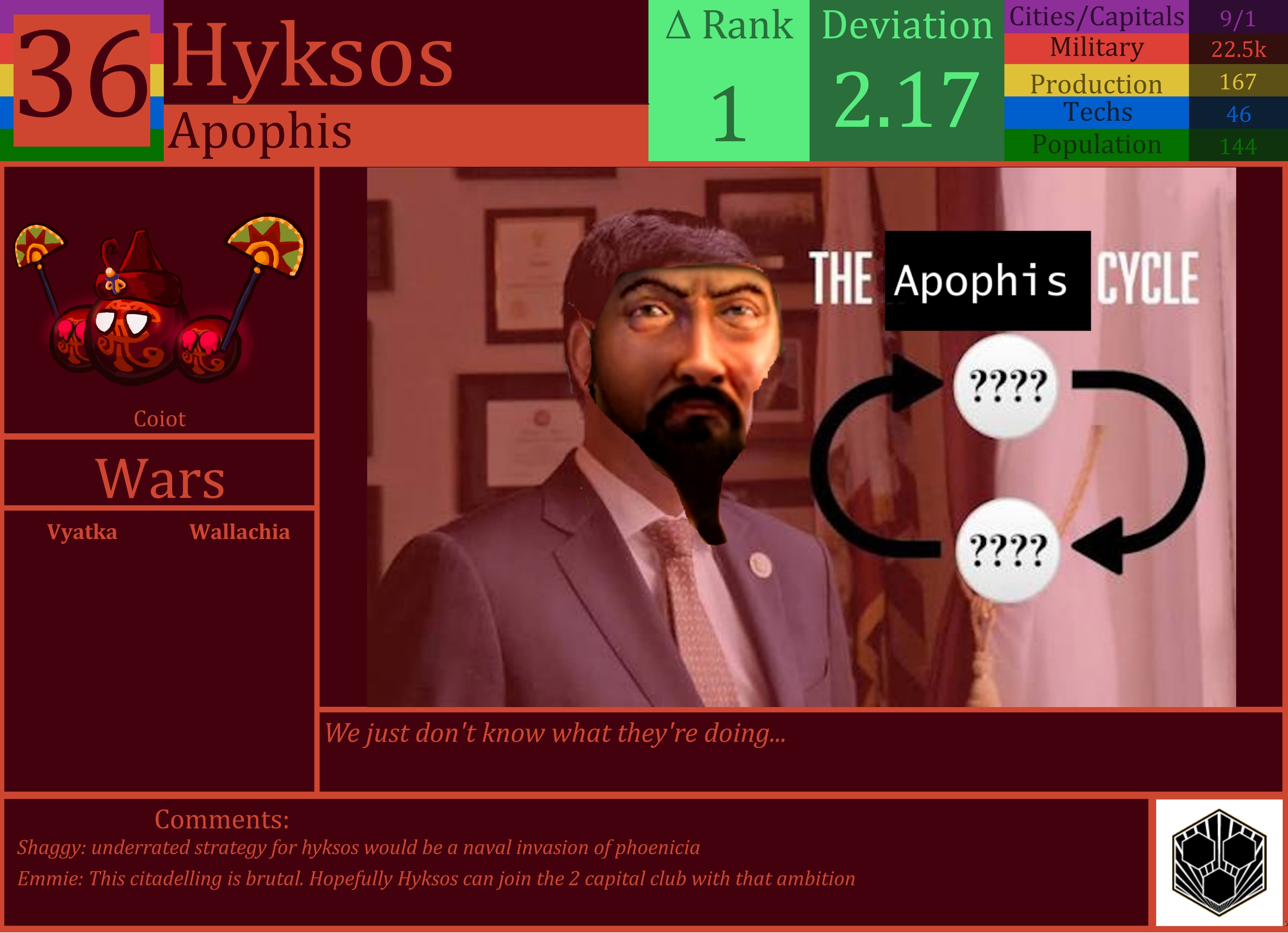 CBR In-Game Screenshot of Hyksos