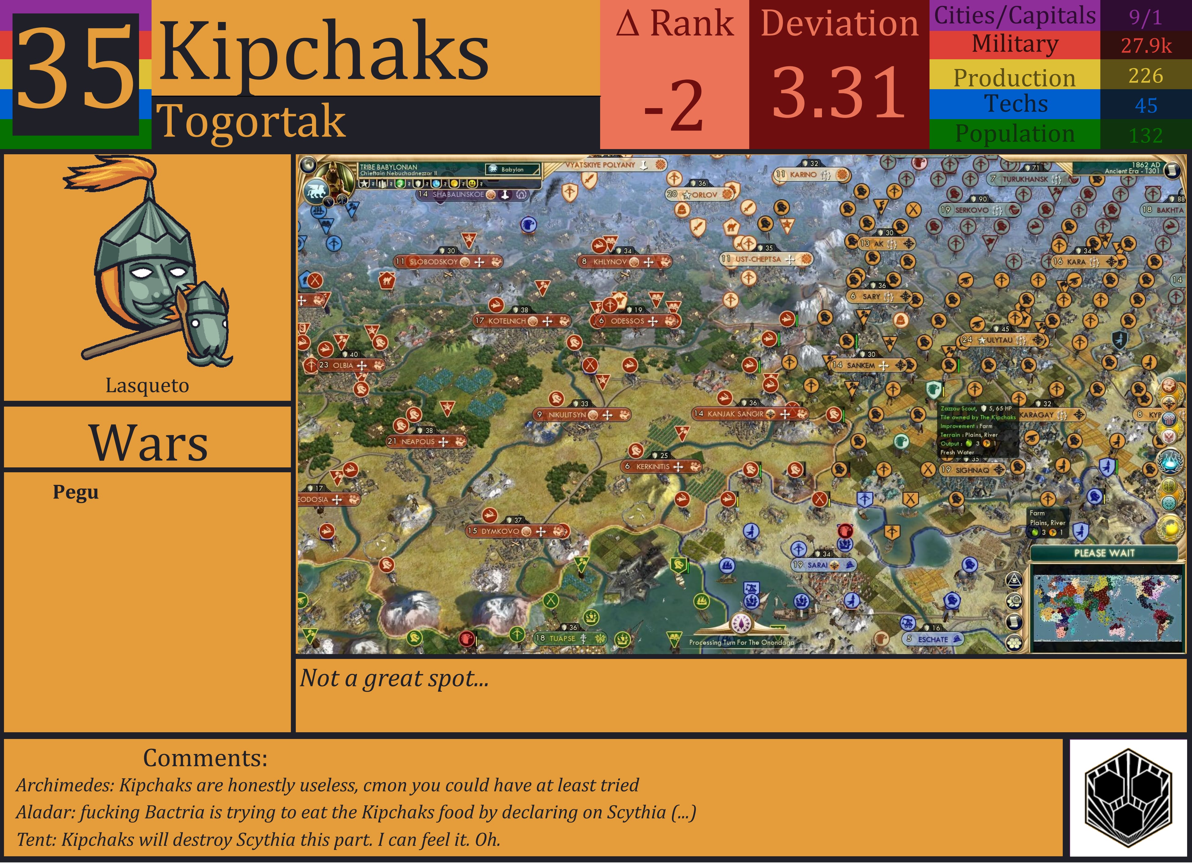CBR In-Game Screenshot of Kipchaks