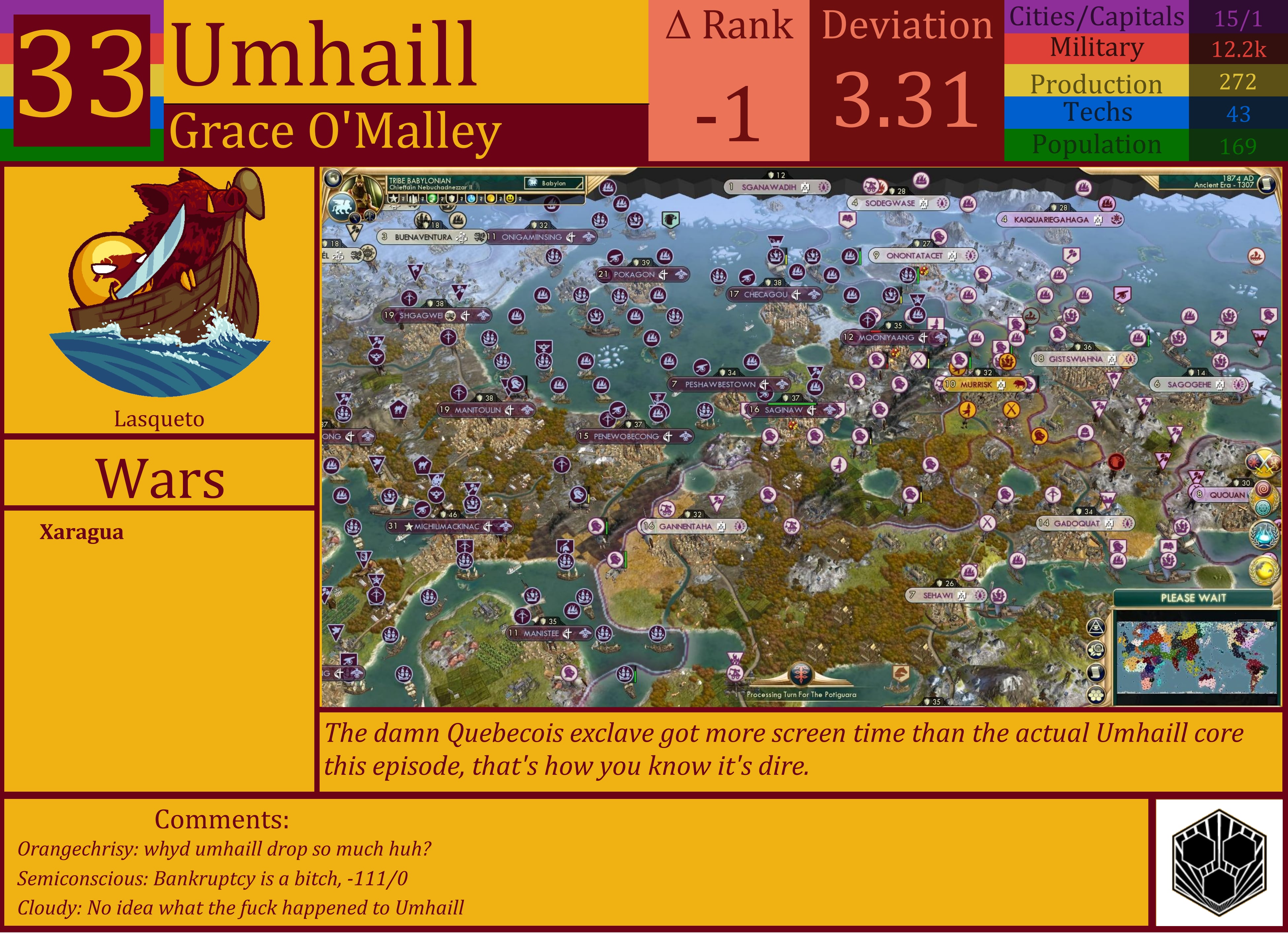 CBR In-Game Screenshot of Umhaill