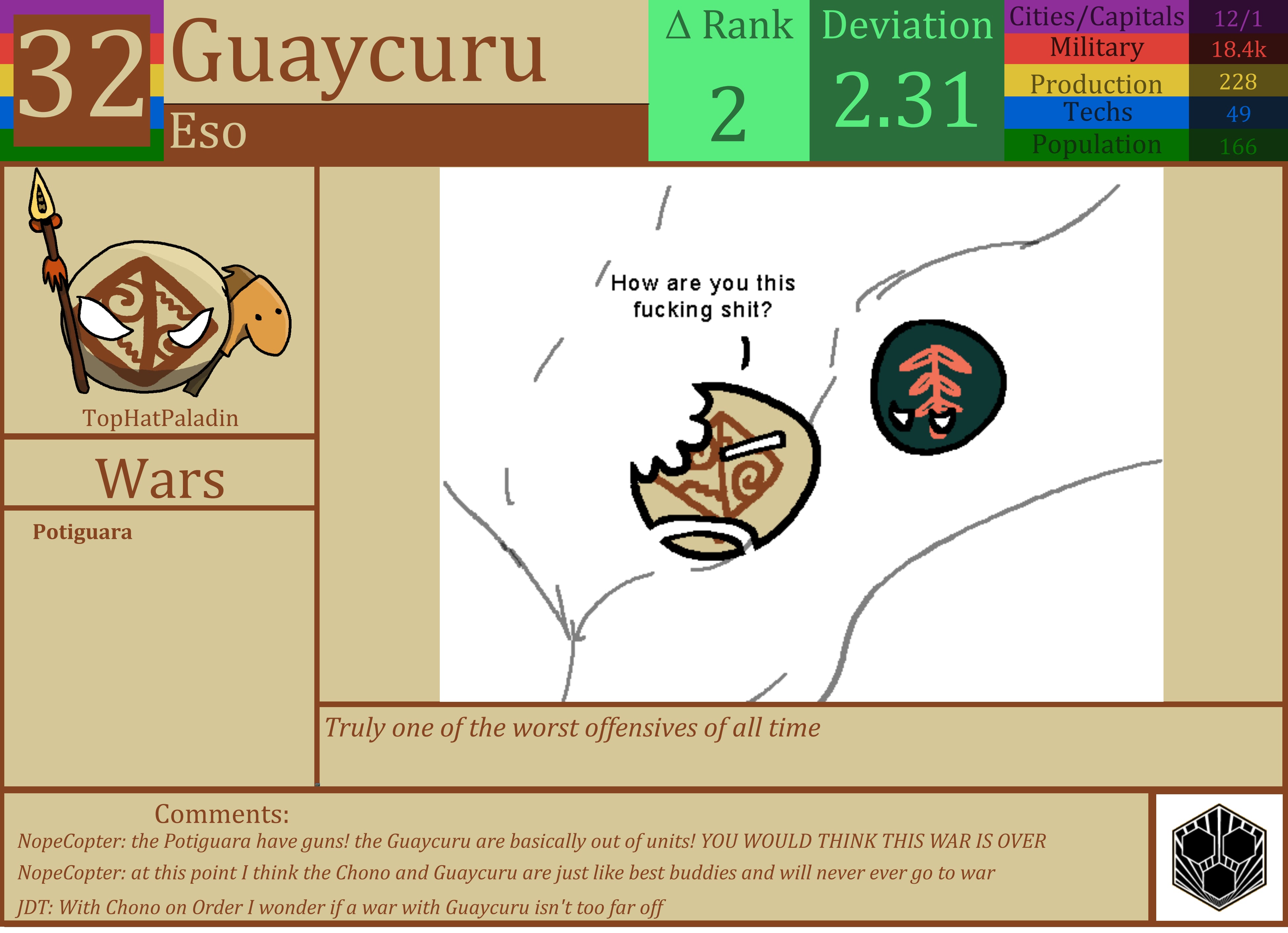 CBR In-Game Screenshot of Guaycuru