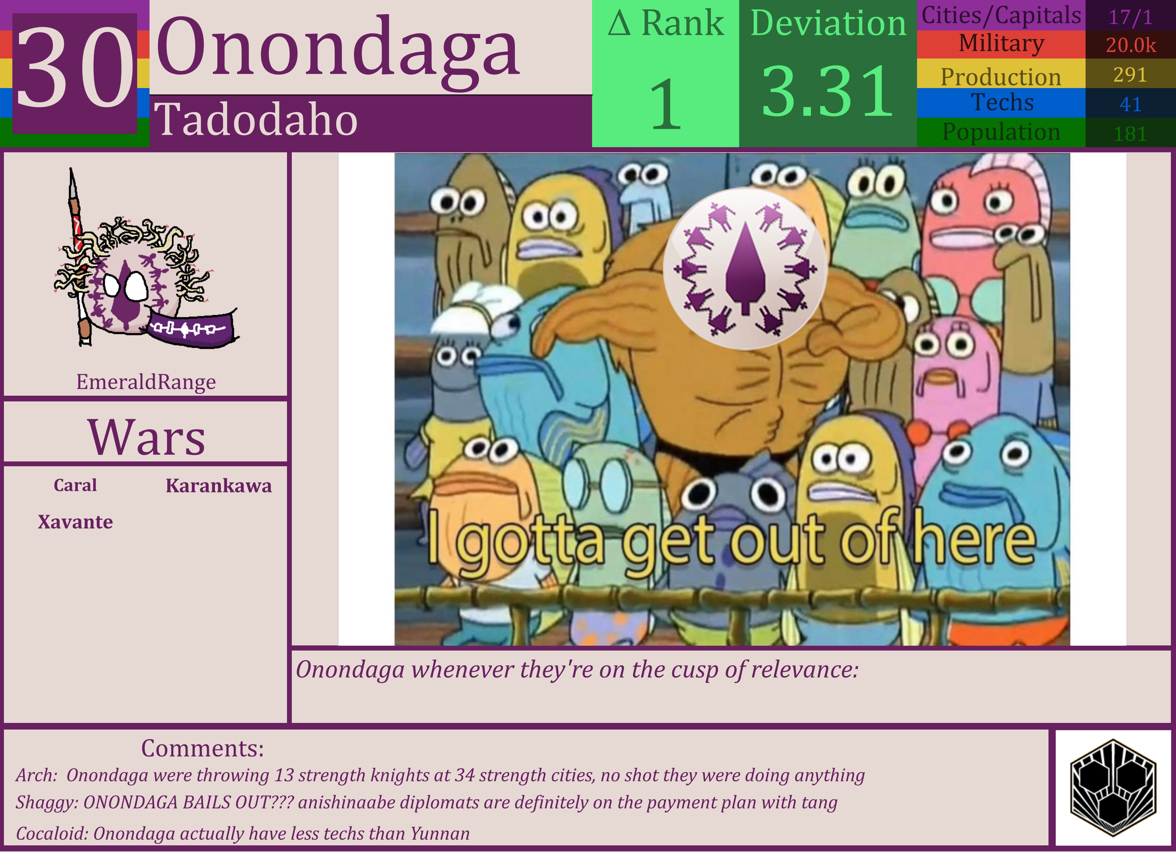 CBR In-Game Screenshot of Onondaga