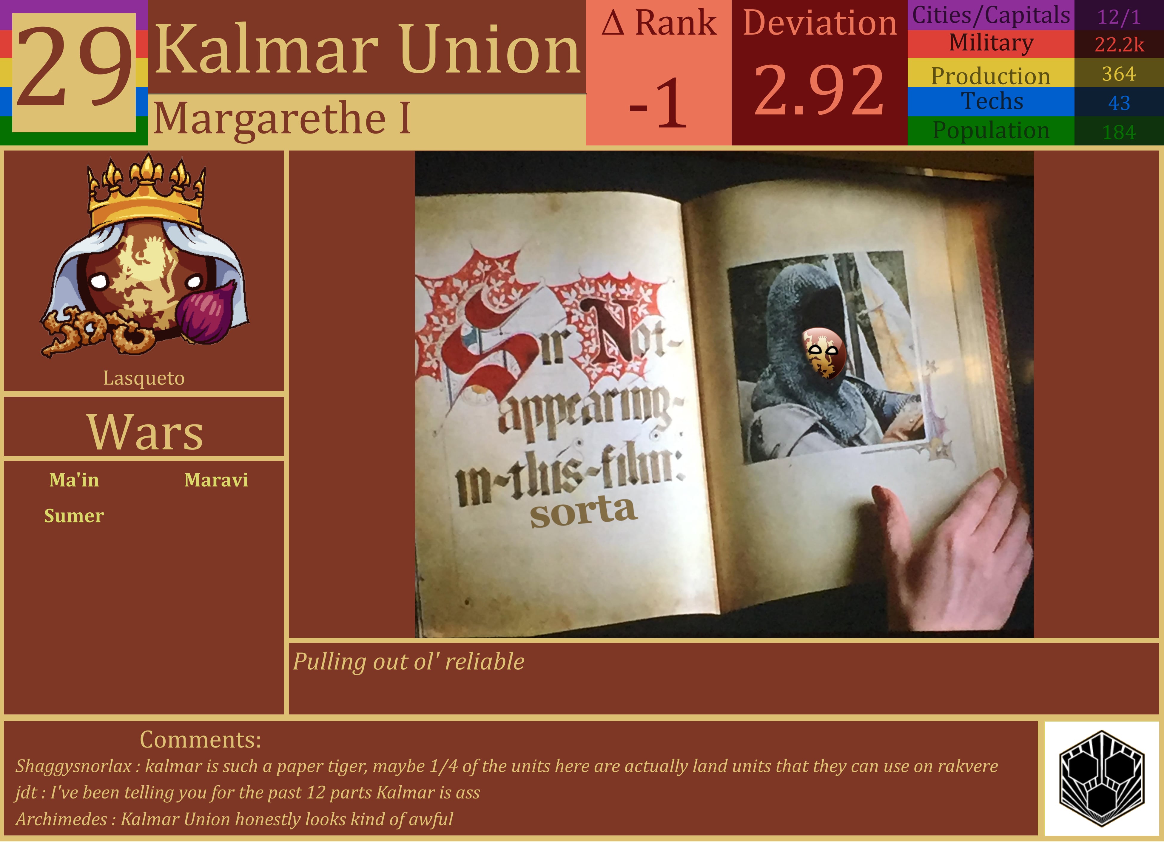 CBR In-Game Screenshot of Kalmar Union