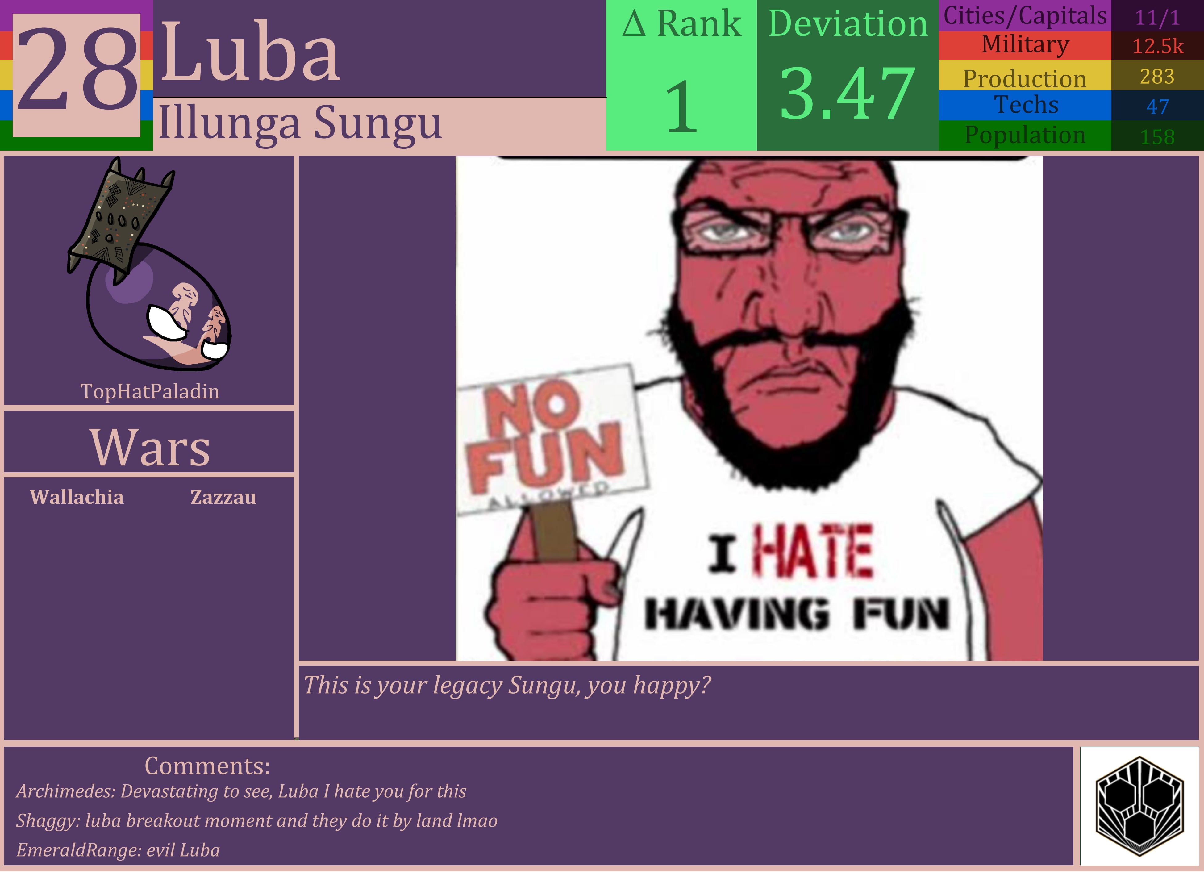 CBR In-Game Screenshot of Luba