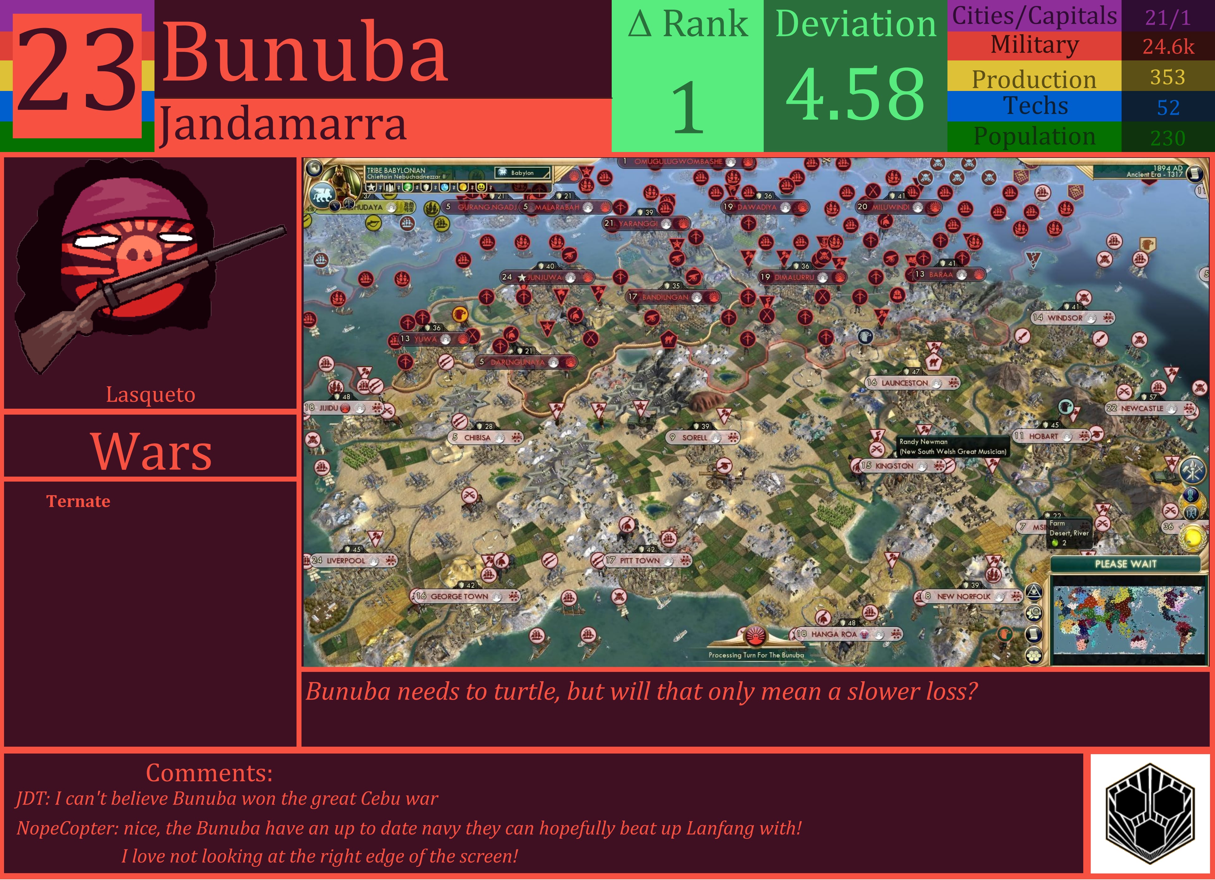 CBR In-Game Screenshot of Bunuba