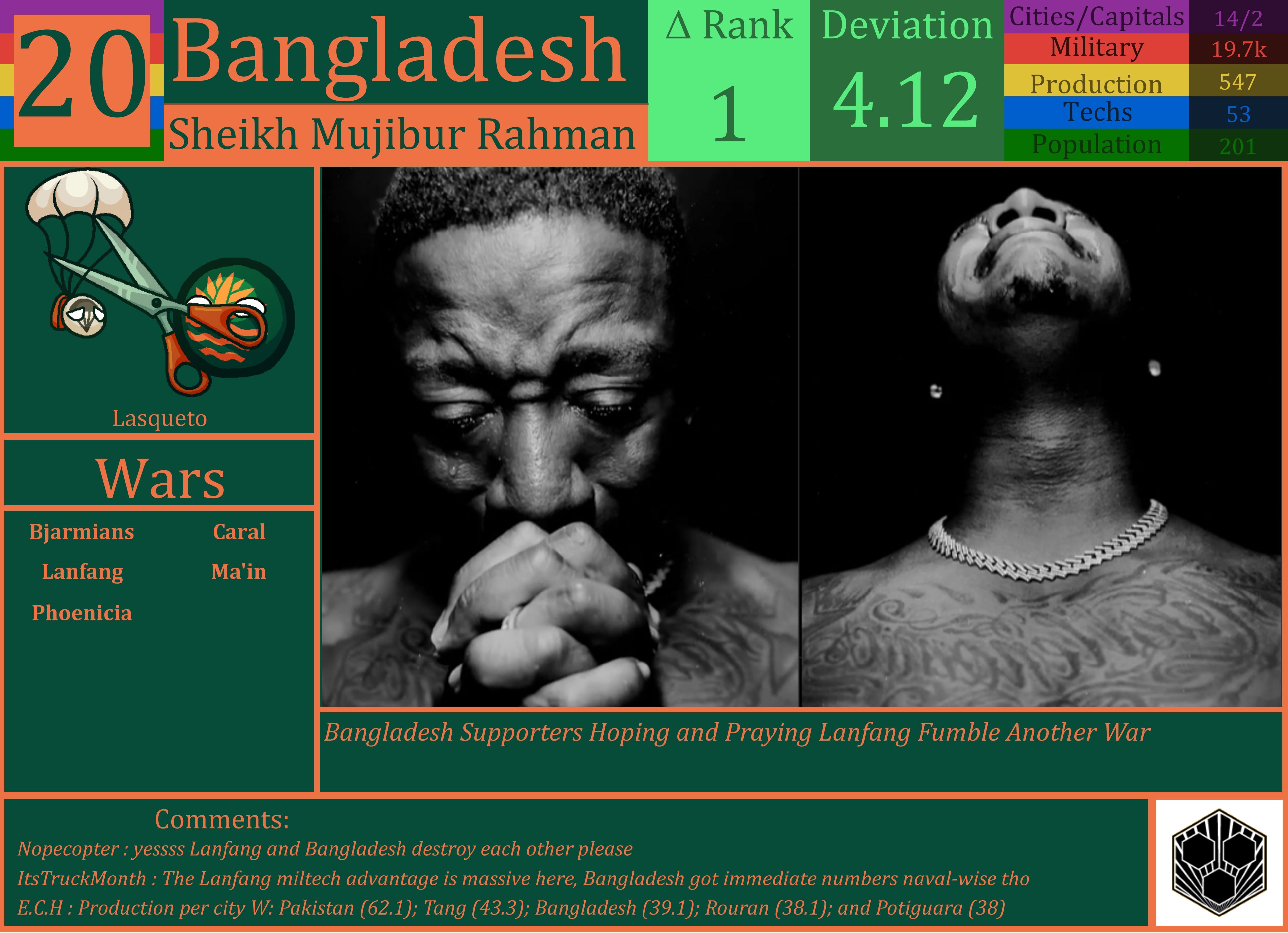 CBR In-Game Screenshot of Bangladesh