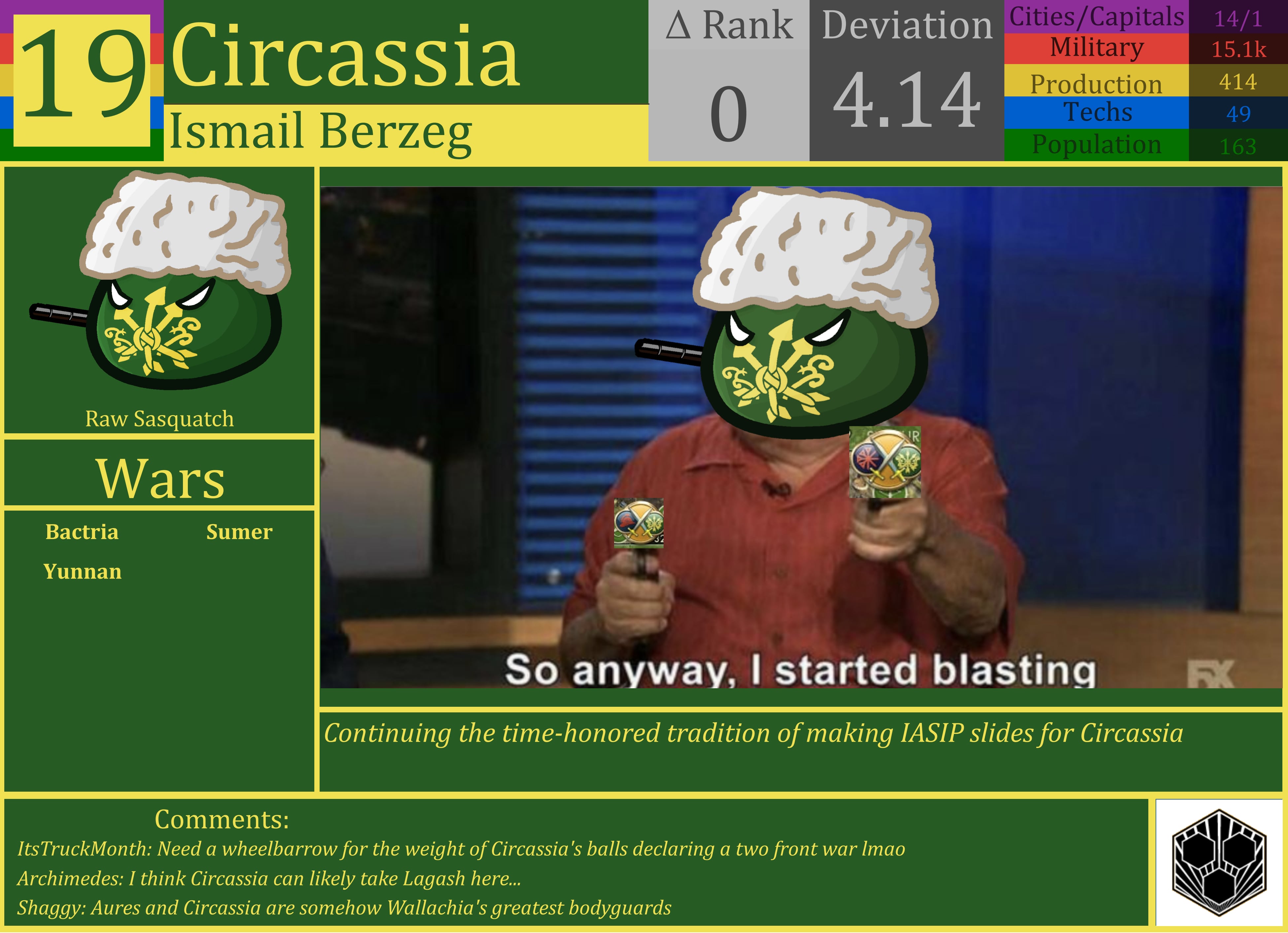 CBR In-Game Screenshot of Circassia