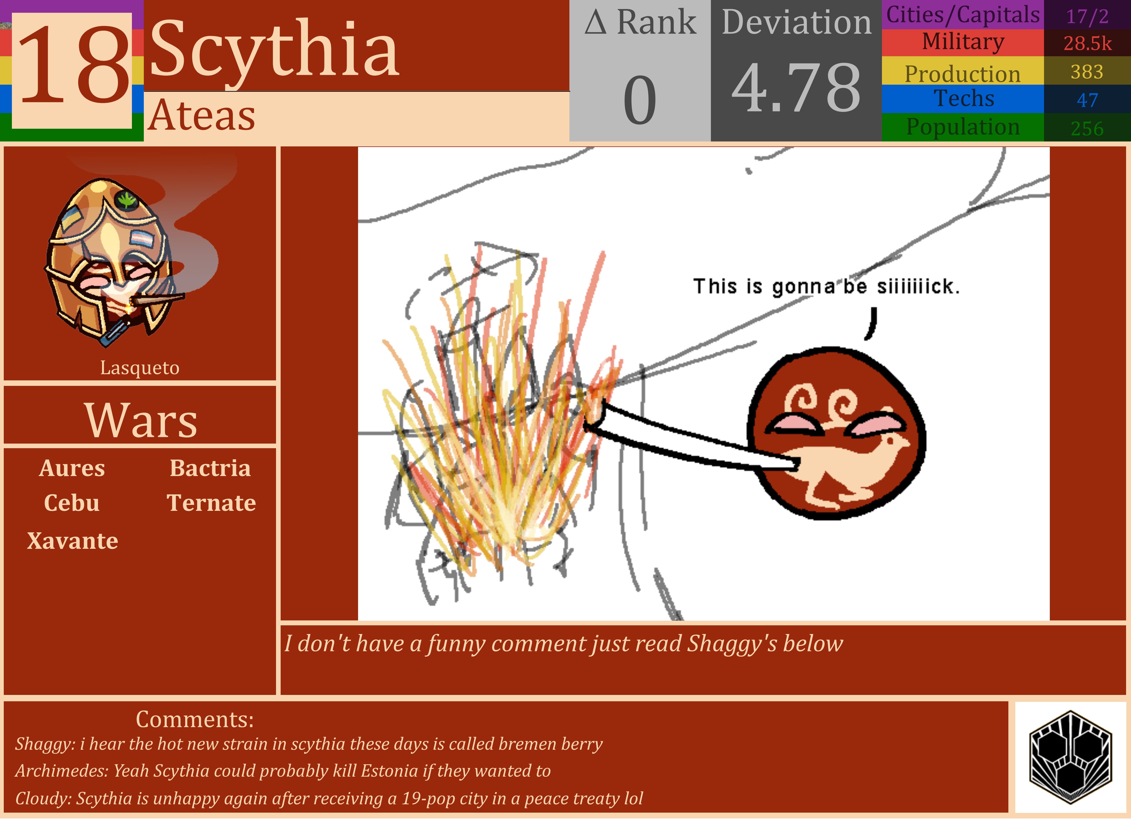 CBR In-Game Screenshot of Scythia